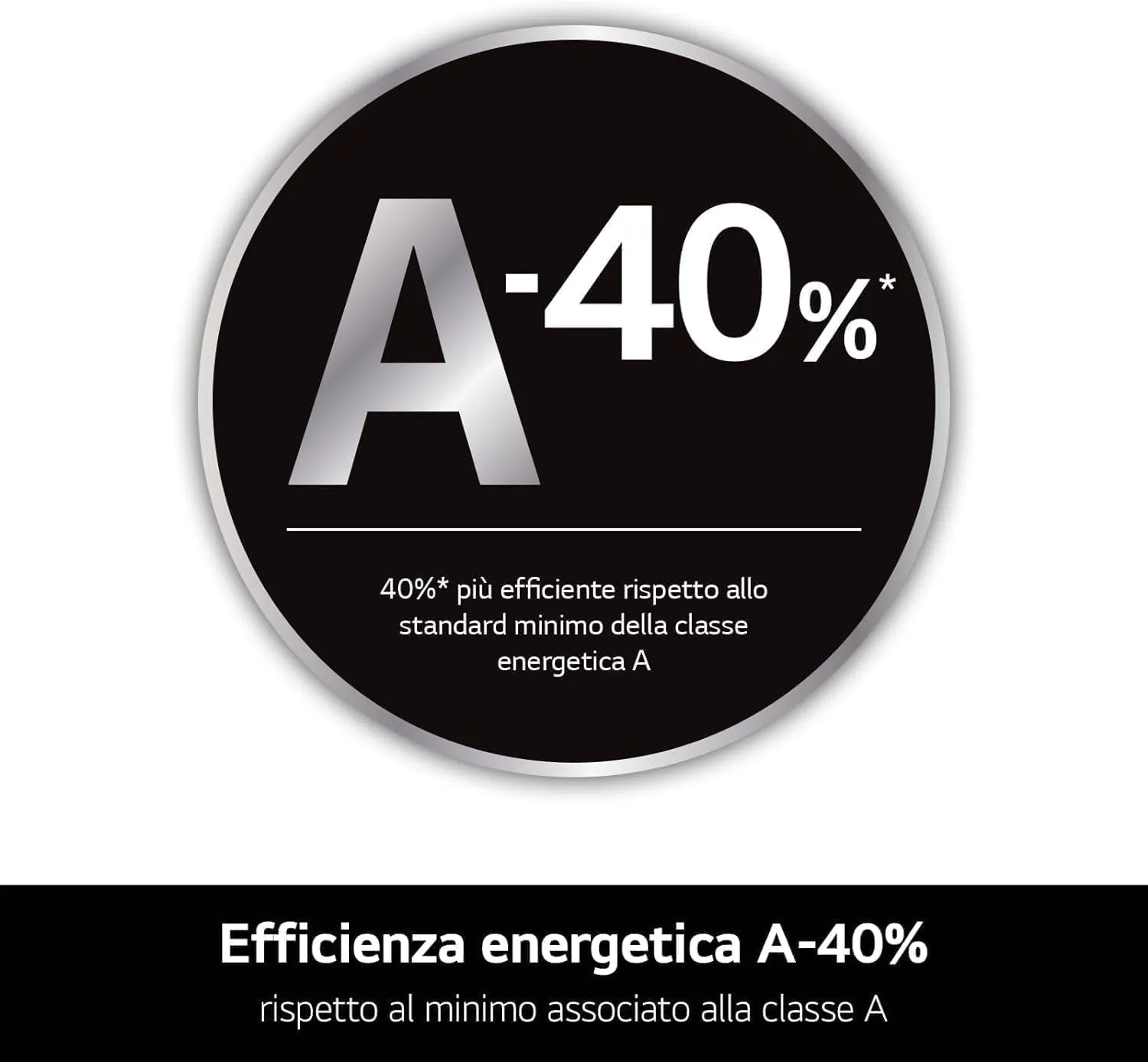 LG F4R9009TPWC Lavatrice 9kg Classe A, Serie R9, 1400 Giri, AI DD, TurboWash 360, Wi-Fi, Bianca - immagine 4