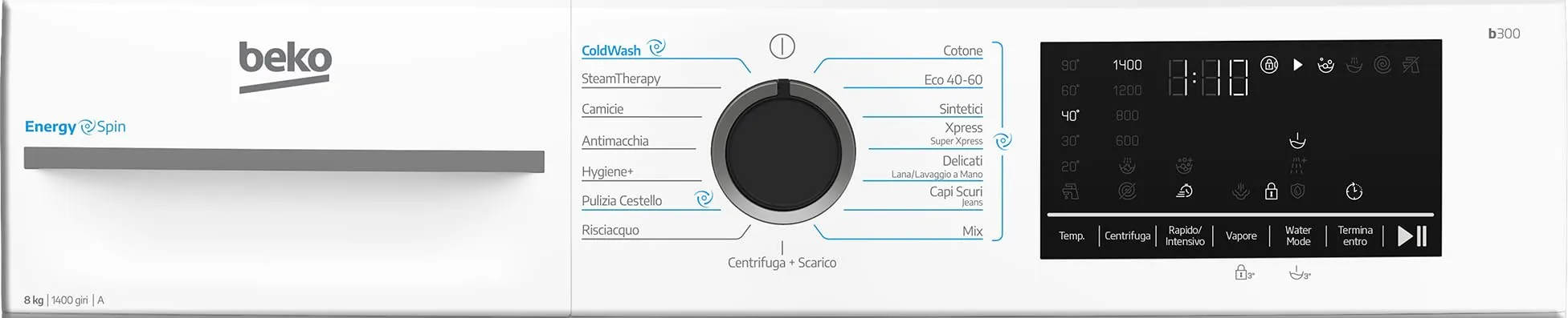 Beko AMBMWU4841B Lavatrice 8kg Classe A Bianco - immagine 6