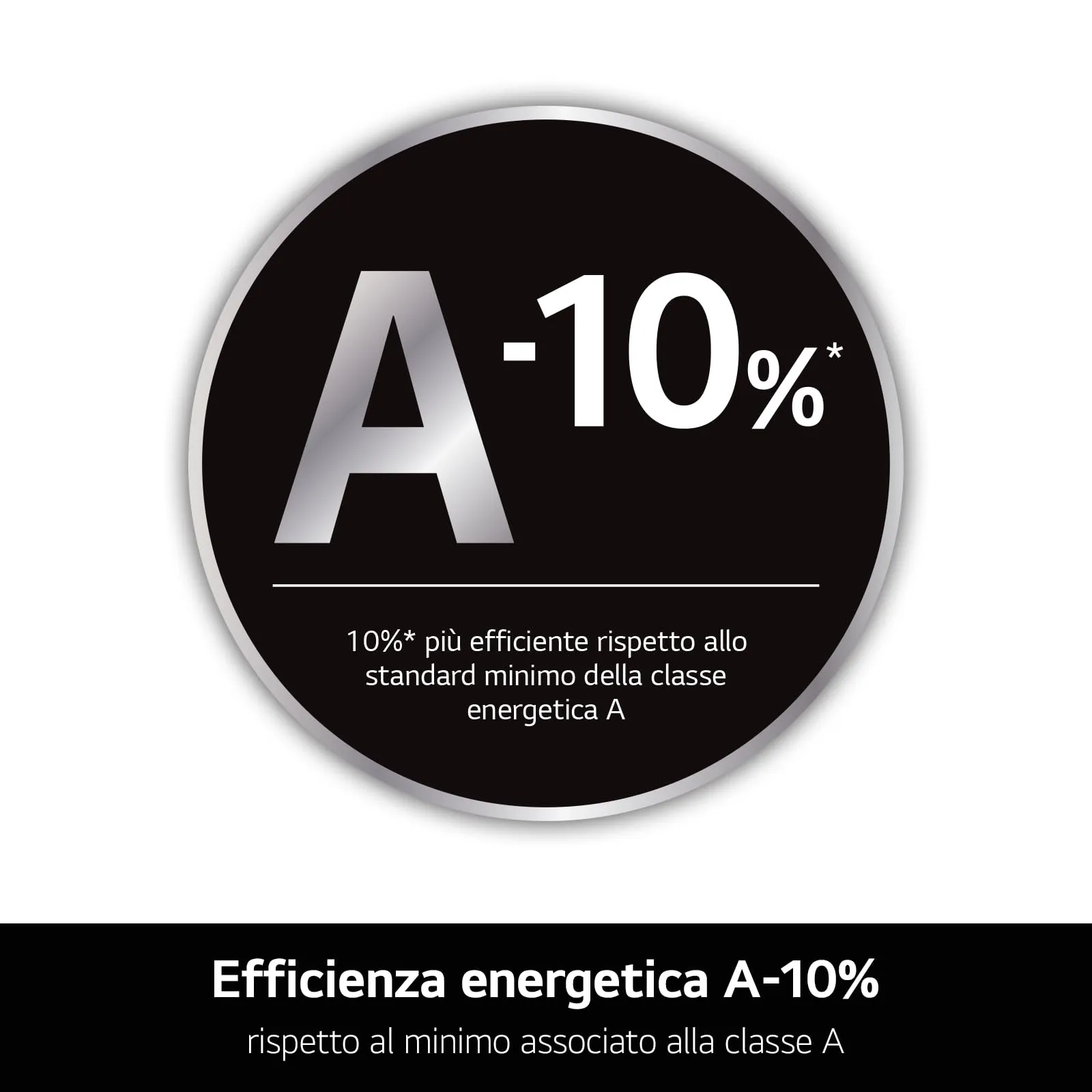 LG AI DD F4R7010TSWG Lavatrice 10 kg Classe A-10%, 1400 Giri, TurboWash 360, Wi-Fi, Serie R7, Bianca - immagine 5