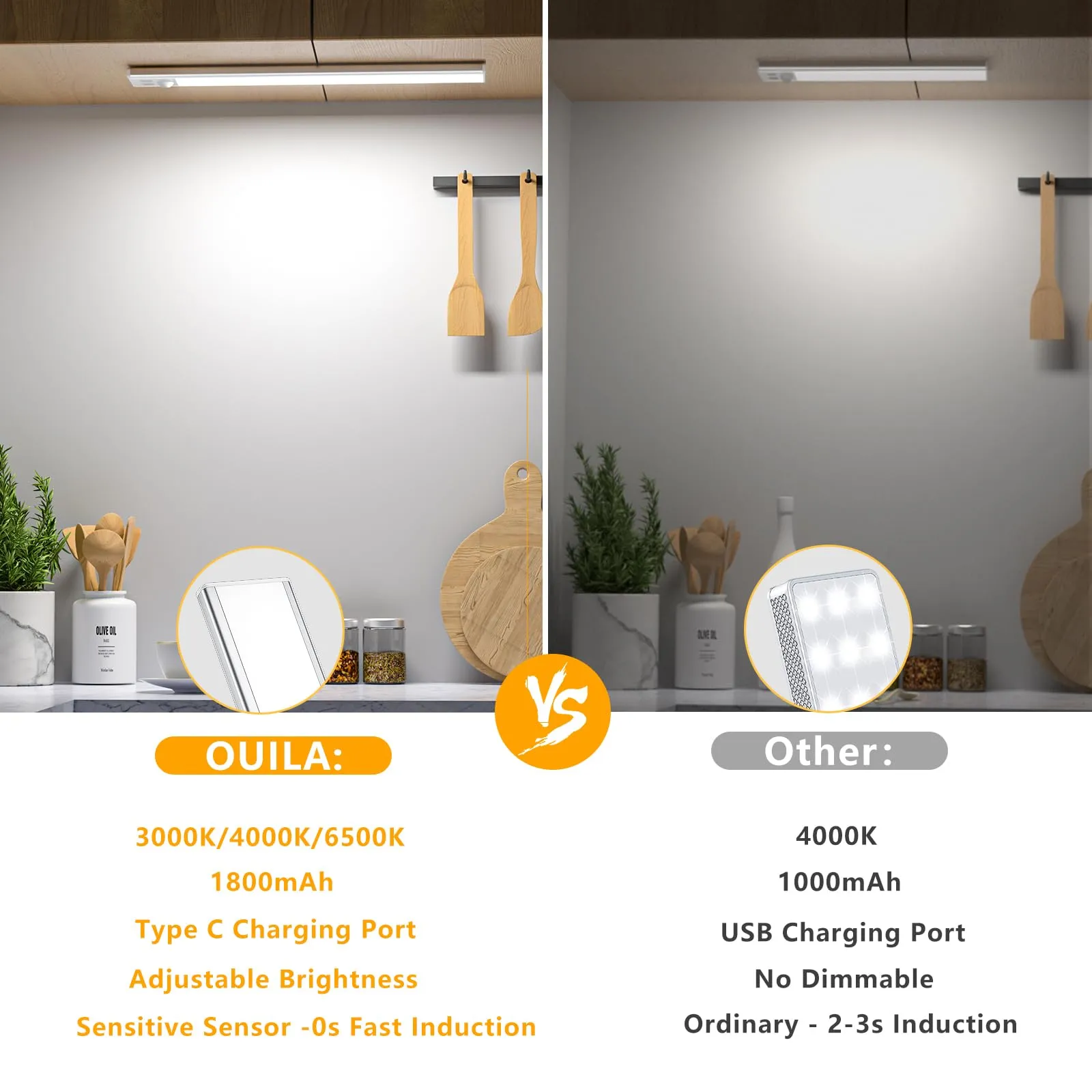OUILA Luce Armadio LED con Sensore di Movimento, Sottopensile Cucina, 31cm, 2Pcs, GLS-C016 - immagine 2