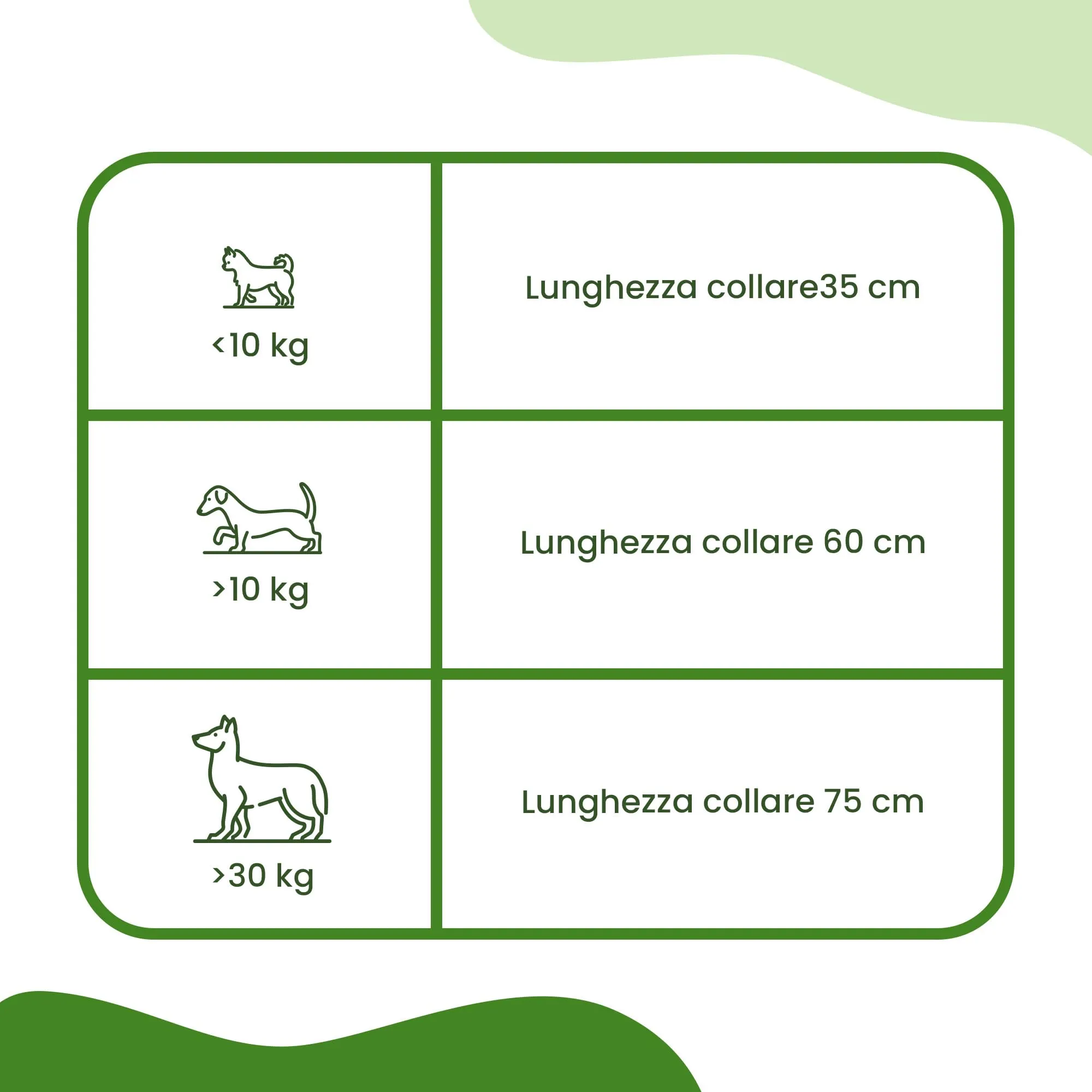 Camon Collare Olio di Neem per Cani di Taglia Piccola, 35cm - immagine 6