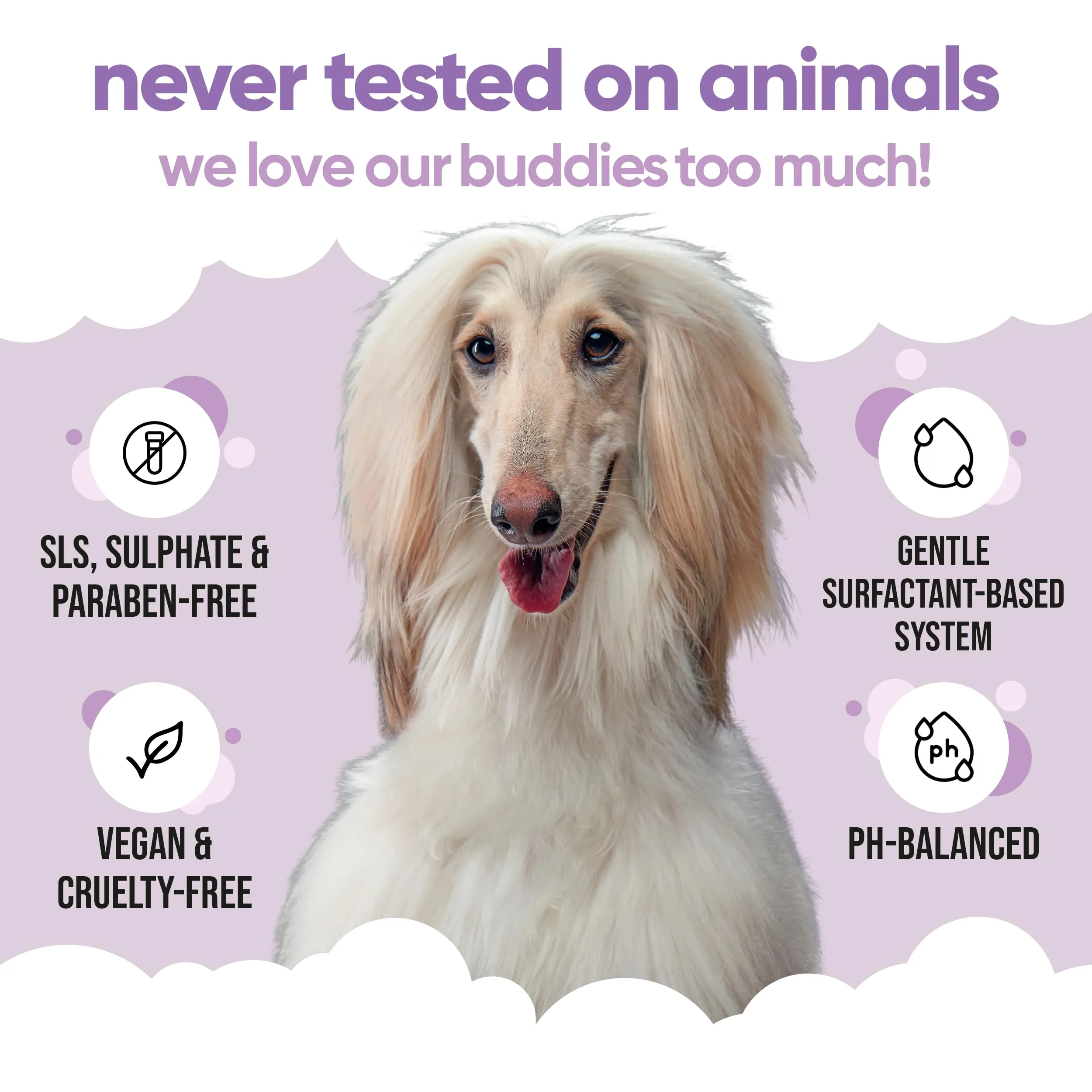 Buddycare Shampoo Bianco per Cani con Aloe Vera e B5, 500 ml - immagine 6