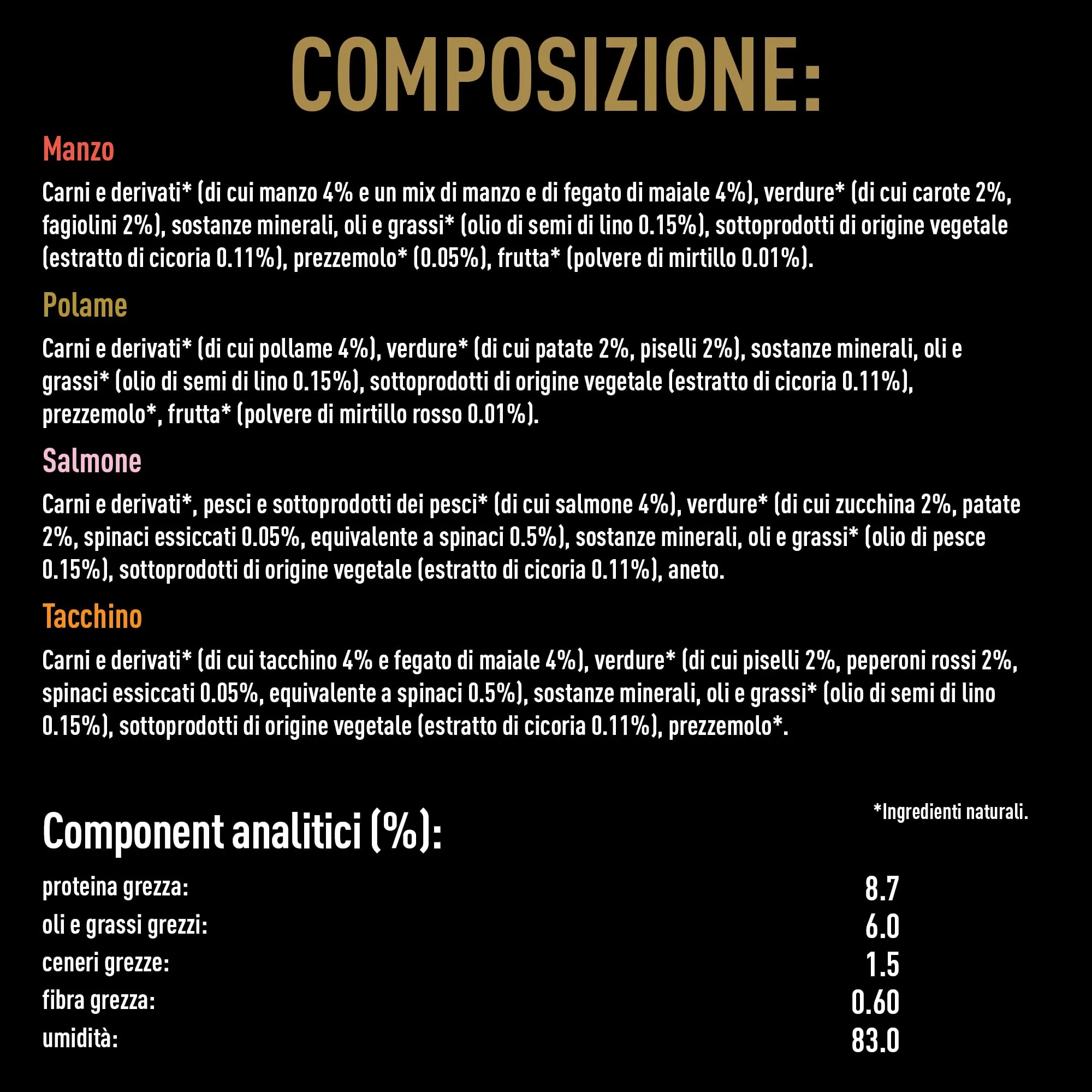 Cesar Natural Goodness Cibo Umido per Cani, Pollame, Tacchino, Manzo e Salmone in Patè, 24 Vaschette da 100g - immagine 3