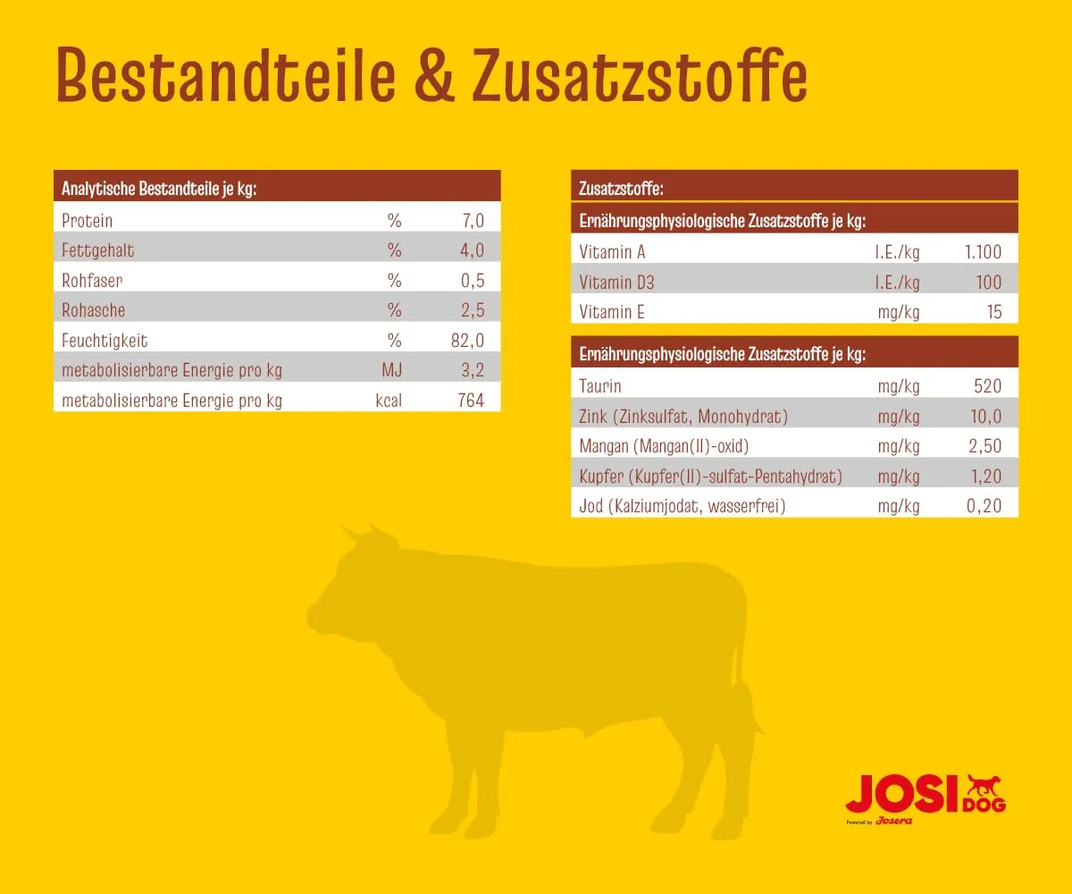 JosiDog Manzo in salsa per cani adulti, 12 x 415 g - immagine 6