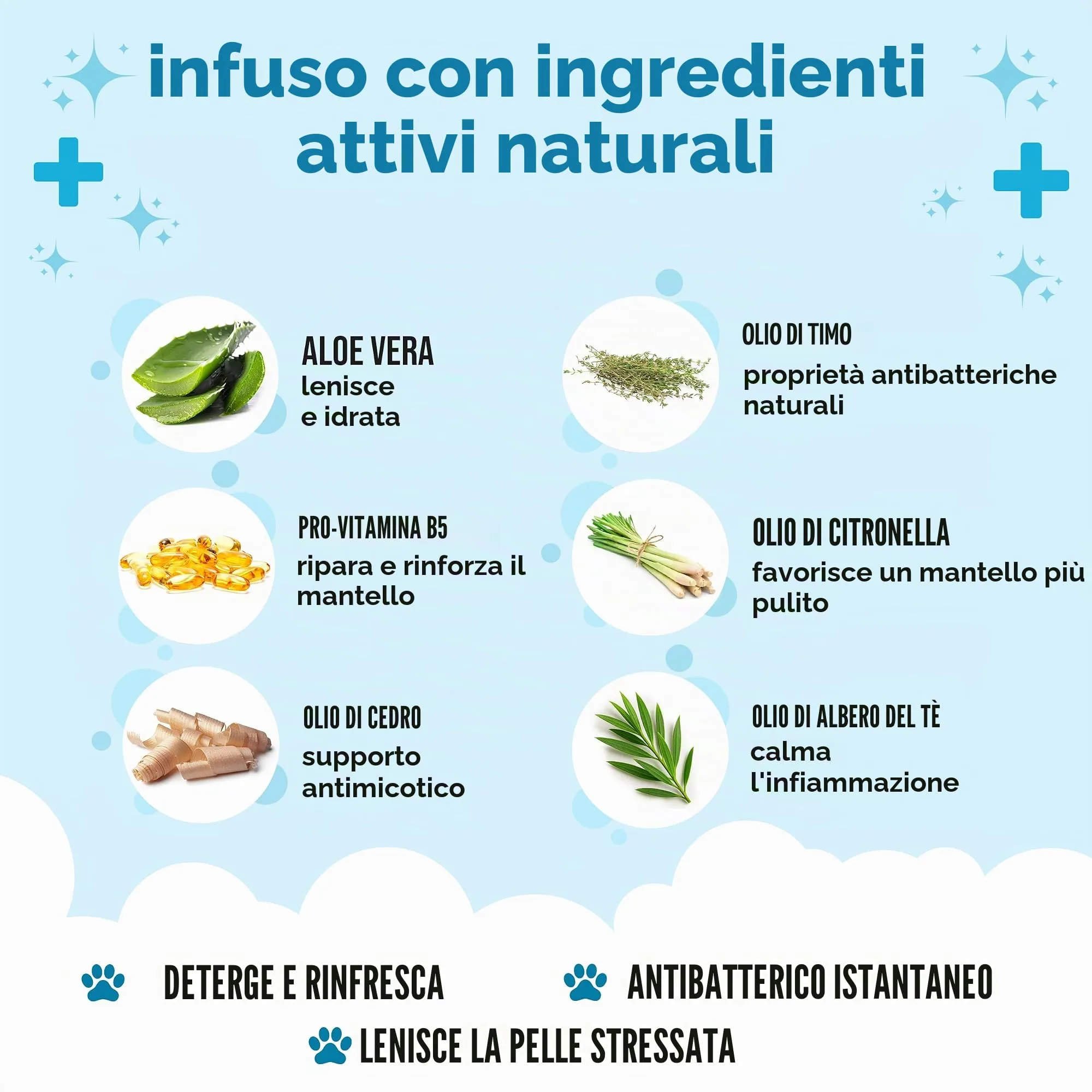 Buddycare Shampoo Medi Fresh per Cani, 500 ml - immagine 3
