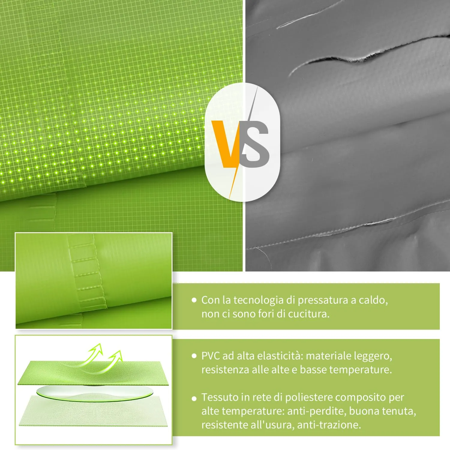 KYG Kit 3 in 1 Borsa Impermeabile Dry Bag 20L con Marsupio e Custodia per Cellulare, Erba Verde - immagine 4