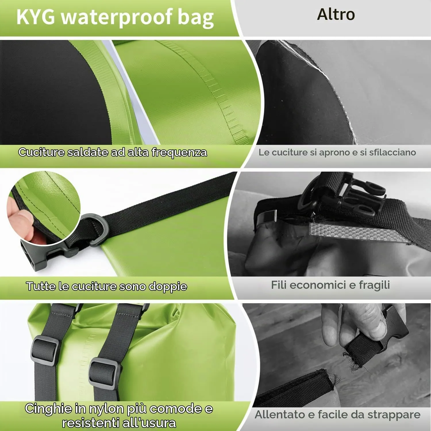 KYG Kit 3 in 1 Borsa Impermeabile Dry Bag 20L con Marsupio e Custodia per Cellulare, Erba Verde - immagine 5