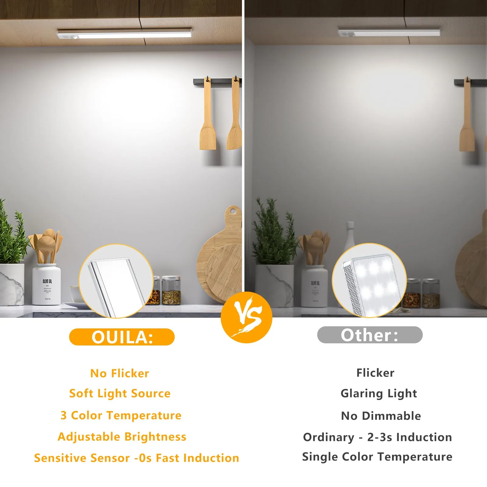 OUILA Luce Armadio LED con Sensore di Movimento, Sottopensile Cucina, 20.5cm-2Pcs, GLS-C015 - immagine 2