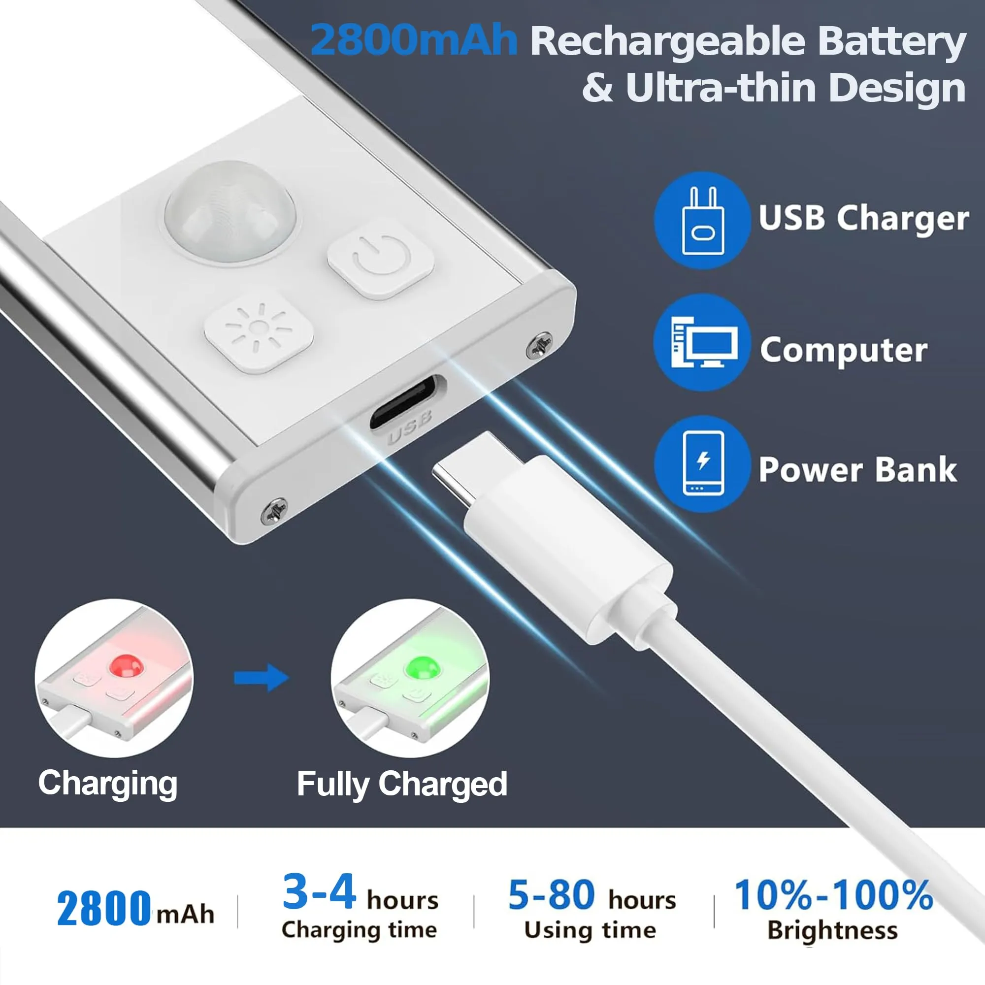 OUILA Luce Armadio LED con Sensore di Movimento, Sottopensile Ricaricabile USB-C, 41cm, GLS-C018 - immagine 6