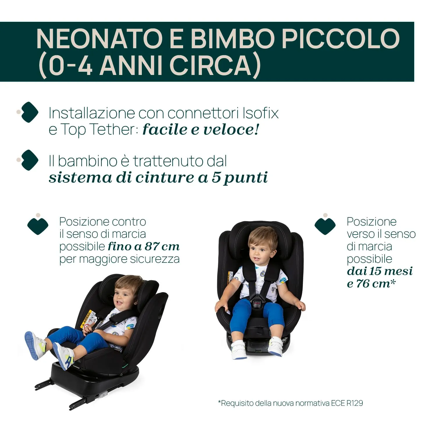 Chicco Unico Evo I-Size Seggiolino Auto 0-36 kg, ECE R129/03, Isofix Girevole a 360° e Reclinabile, Gruppo 0+/1/2/3 (0-12 anni) - immagine 6