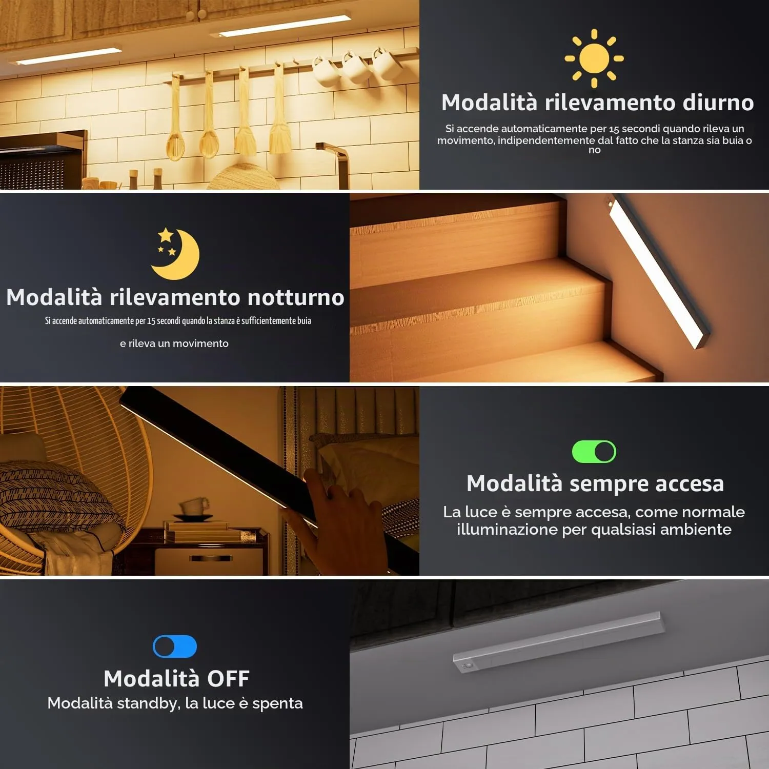 OUILA Luce Armadio LED con Sensore di Movimento, 32cm x 3 Pezzi, GLS-C004 - immagine 3