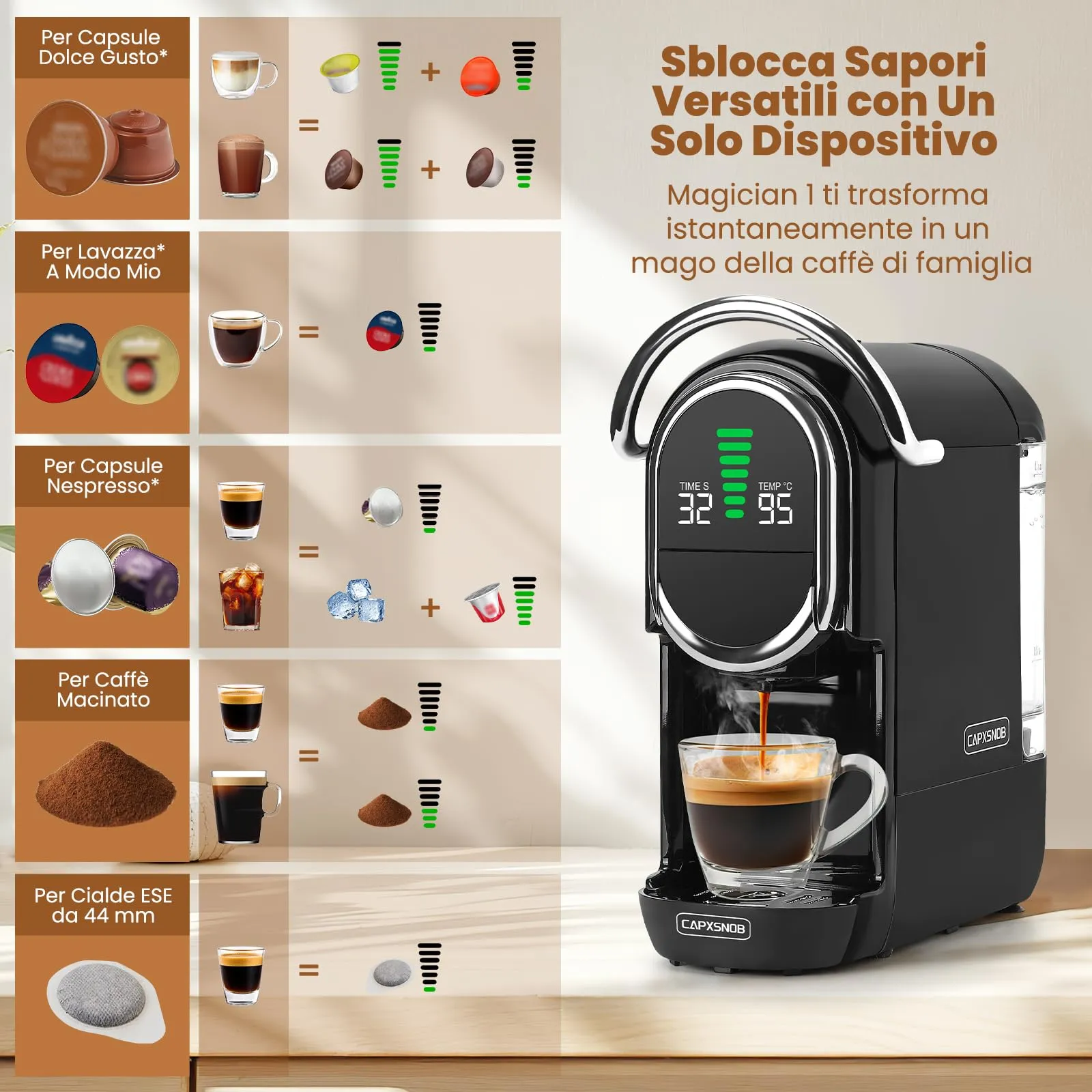 CAPXSNOB Magician1 Mini Macchina da Caffè 5in1 per Nespresso Originali, Dolce Gusto, Lavazza A Modo Mio, ESE 44 e Caffè Macinato, 20 Bar, 1450W, Display LED - immagine 4