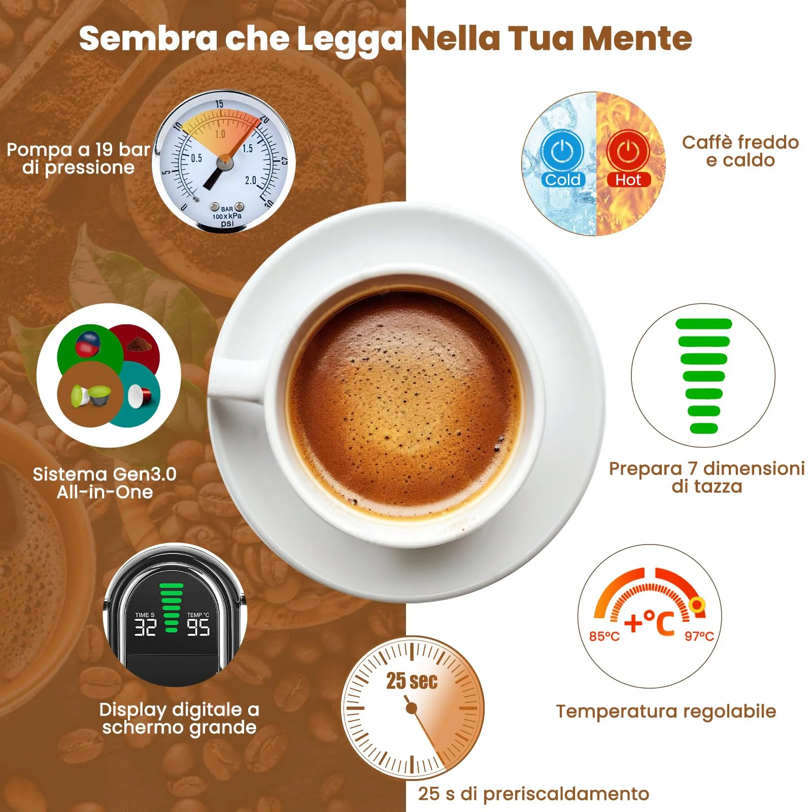 CAPXSNOB Magician1 Mini Macchina da Caffè 5in1 per Nespresso Originali, Dolce Gusto, Lavazza A Modo Mio, ESE 44 e Caffè Macinato, 20 Bar, 1450W, Display LED - immagine 6