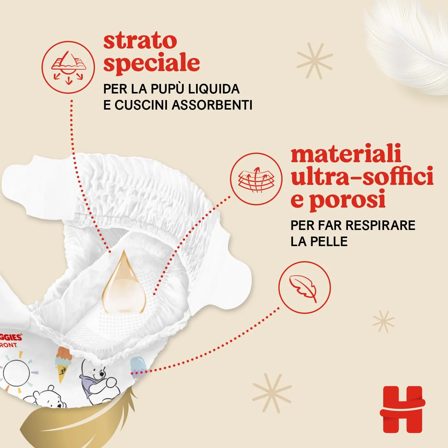 Huggies Extra Care Neonato, Taglia 2 (3-6kg), 24 Pannolini - immagine 3