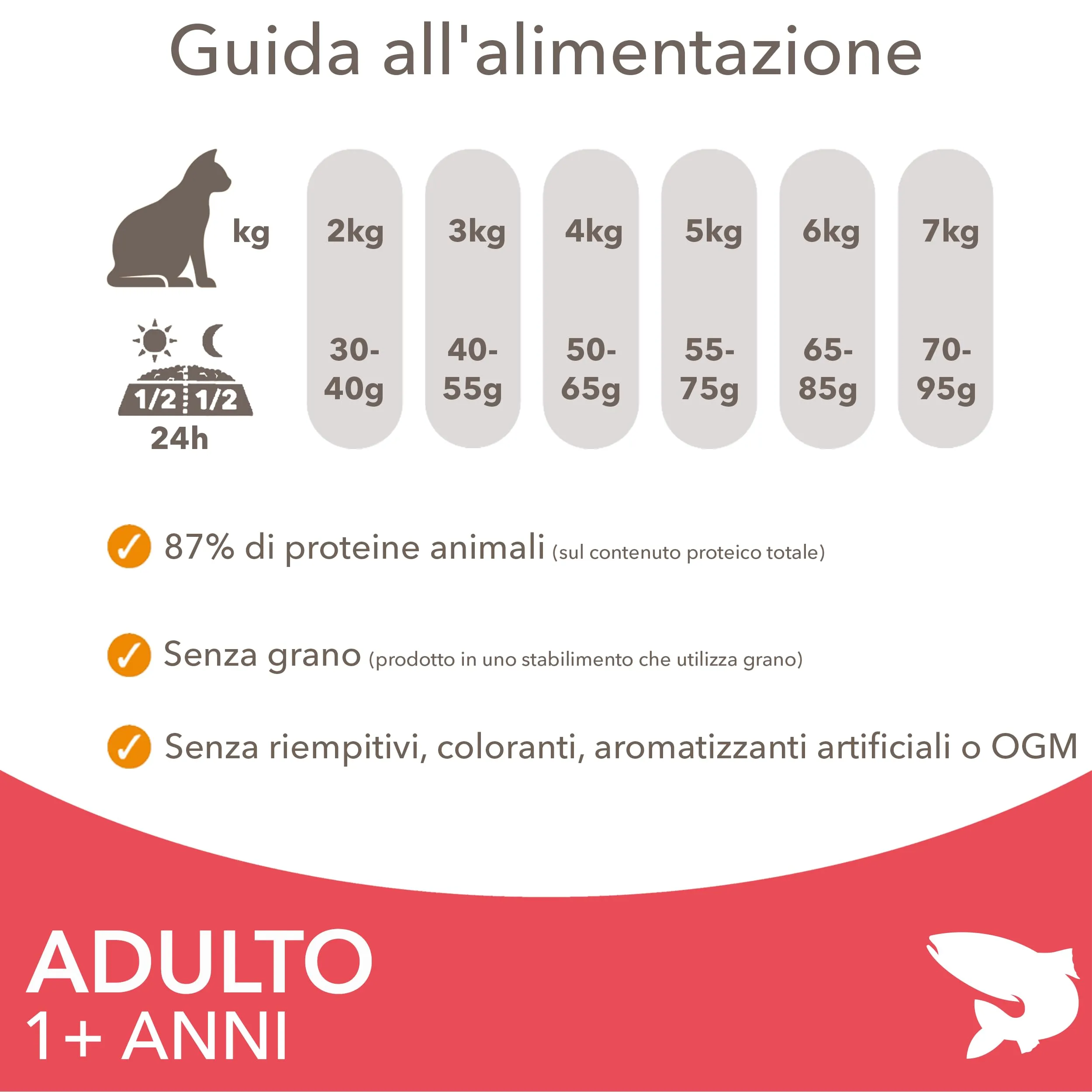 IAMS Cibo secco per gatti 1-6 anni al salmone, 3 kg - immagine 5
