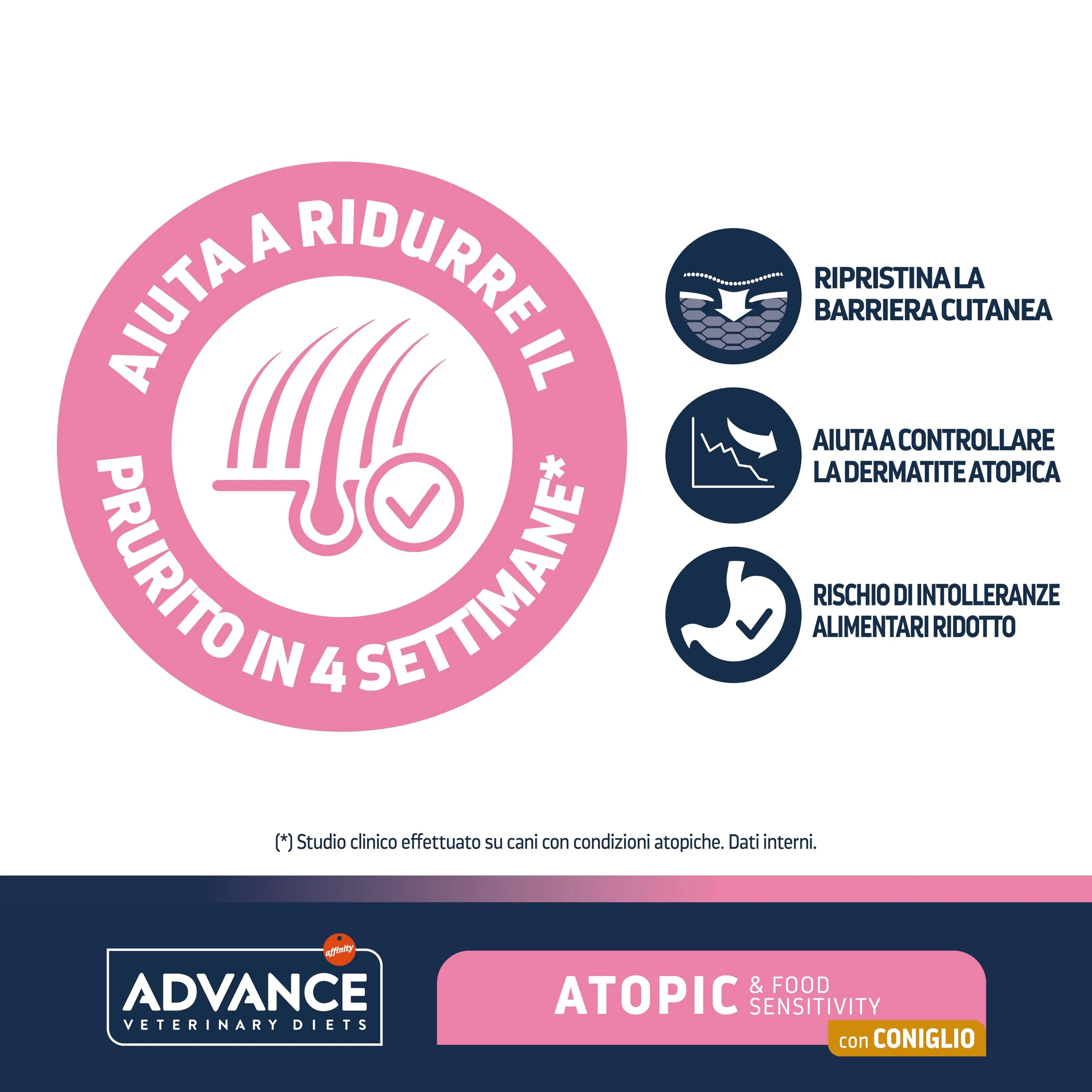 Affinity Advance Veterinary Diets Atopic Rabbit & Peas Dog Food 12 kg - immagine 3