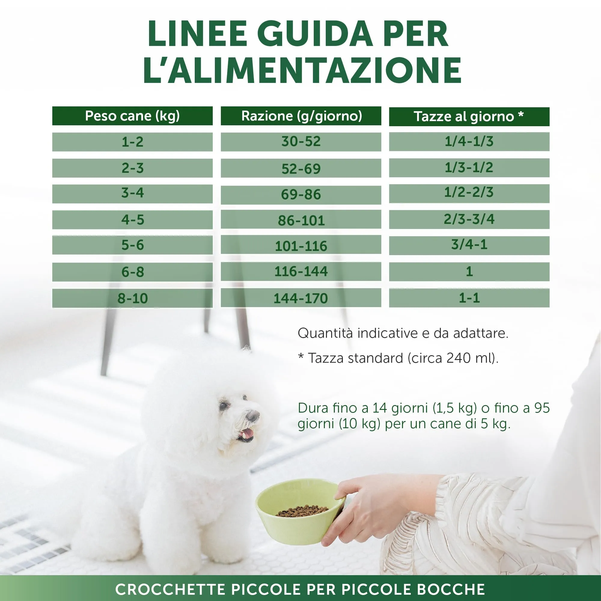 Nature's Protection Superior Care Cibo Secco Adulti, Salmone 1,5 kg - immagine 10