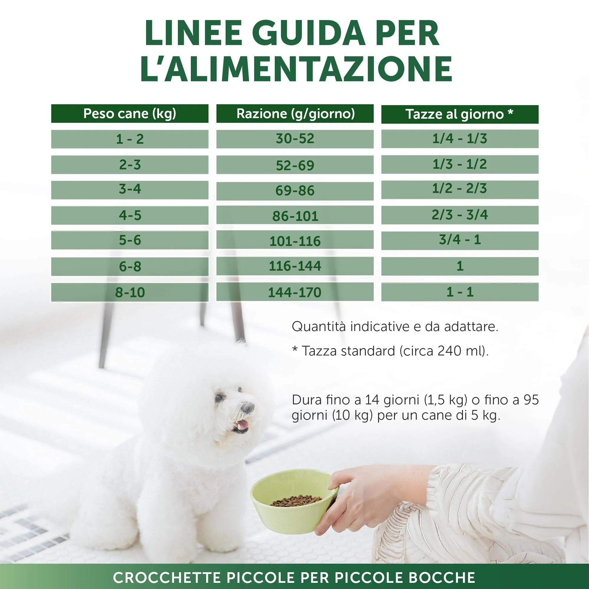 Nature's Protection Superior Care Cibo secco adulti, Pesce bianco 10 kg - immagine 9