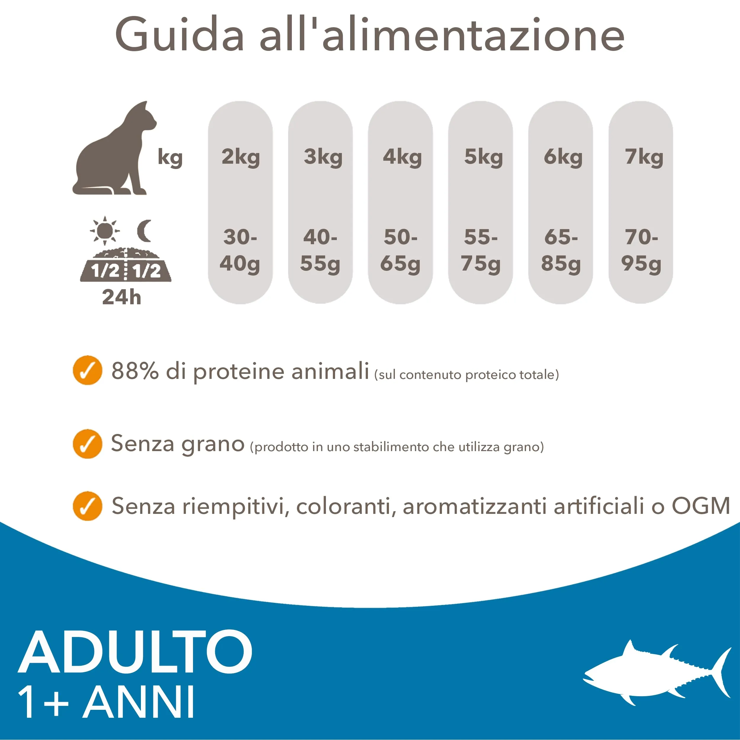 IAMS Cibo secco per gatti 1-6 anni al tonno, 10 kg - immagine 5