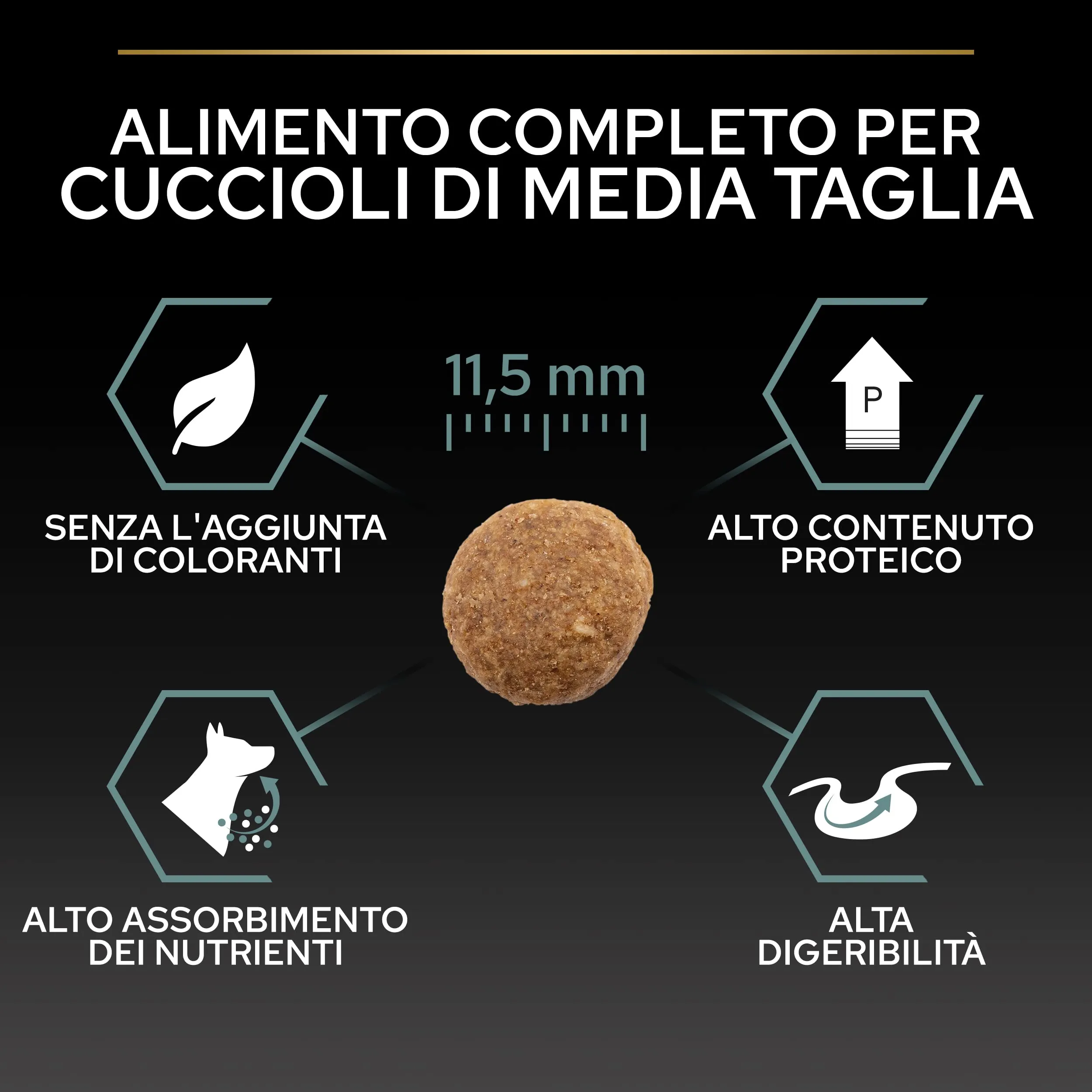 Purina Pro Plan Sensitive Digestion Crocchette per Cani Puppy 12kg - immagine 8