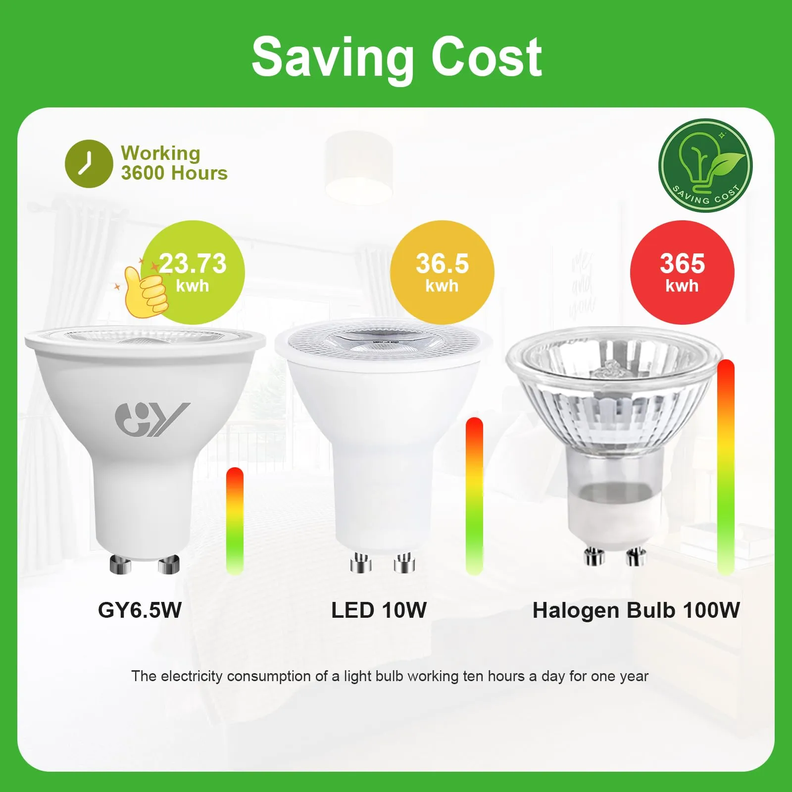 GY Lampadine GU10 LED, 6.5W, 1025 Lumen, 3000K Bianco Caldo, Non Dimmerabile, 5 pezzi - immagine 6