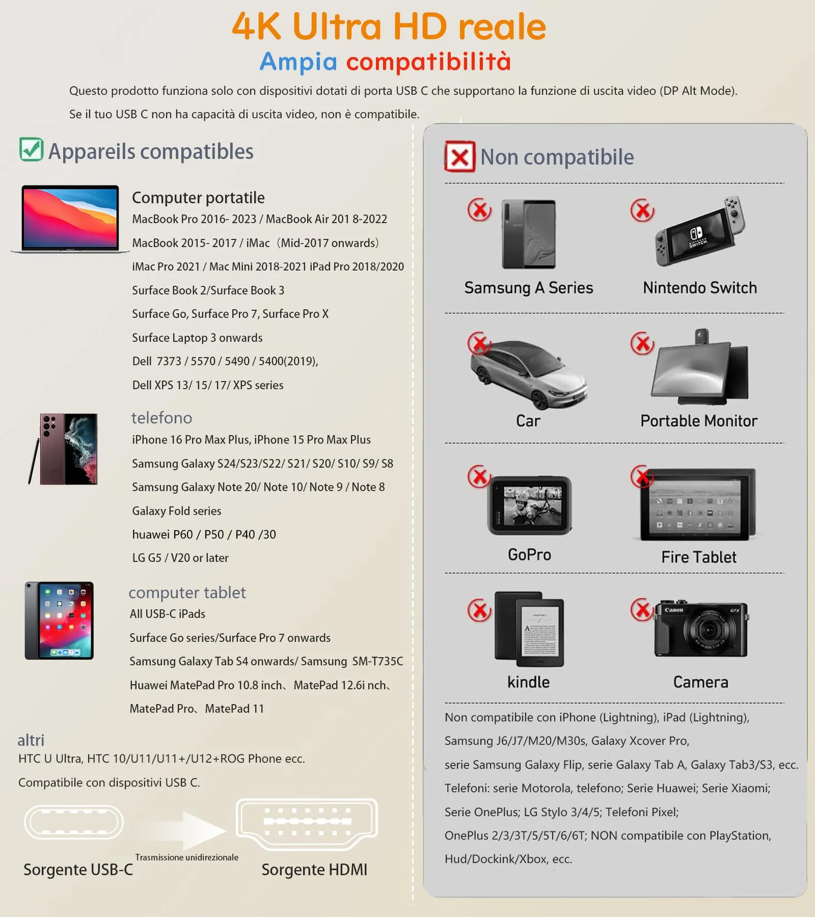 AviBrex Cavo USB-C a HDMI 4K, 1.5m per iPhone 17 16 15 Pro Max, MacBook Pro/Air, iPad Pro/Air, Samsung S26 S25 S24 S23 S22 S21 S20, Thunderbolt 4 3 - immagine 2