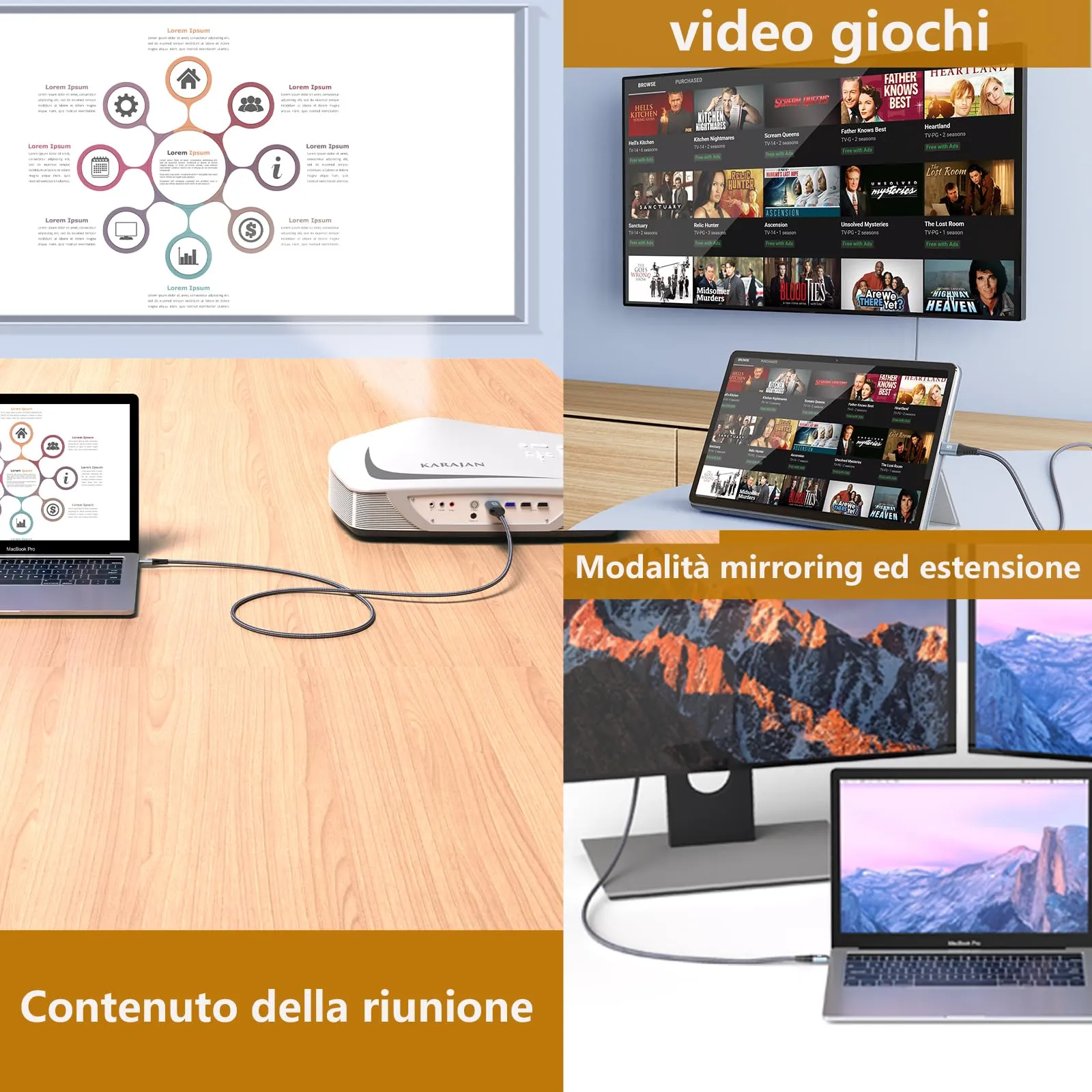 AviBrex Cavo USB C a HDMI 4K, 2m, per Thunderbolt 4 3, iPhone 17 16 15 Pro Max, MacBook Pro Air, iMac, Mac, iPad Pro Air, Samsung S26 S25 S24 S23 S22 S21 S20 - immagine 6