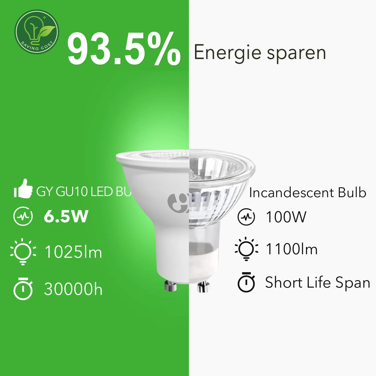 GY Lampadine GU10 LED, 6.5W, 1025 Lumen, 3000K Bianco Caldo, Non Dimmerabile, 10 pezzi - immagine 4