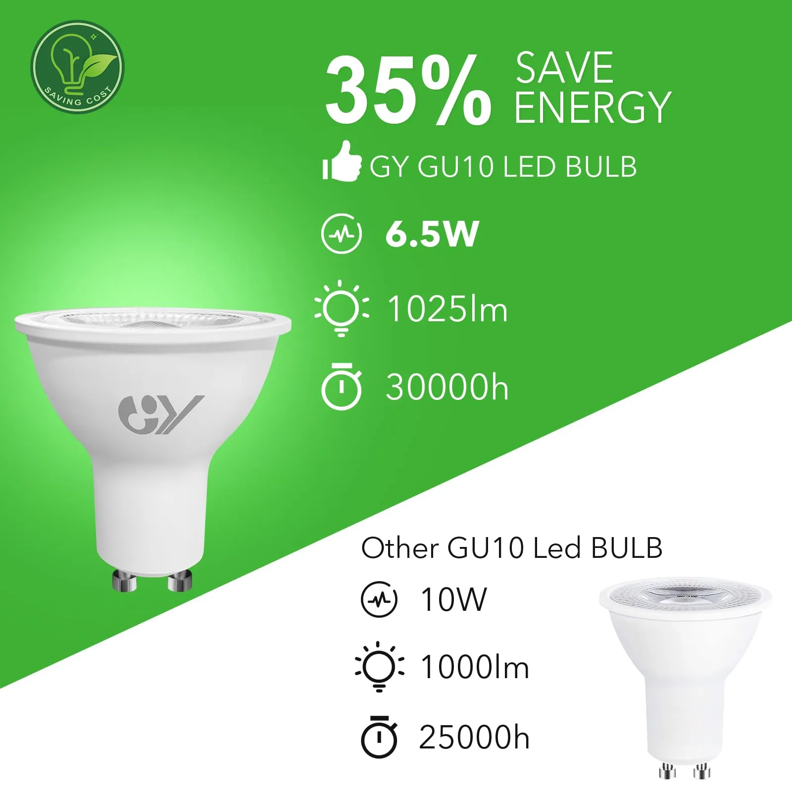 GY Lampadine LED GU10, 6.5W, 1025 Lumen, 4000K Bianco Neutro, Non Dimmerabile, 5 pezzi - immagine 3