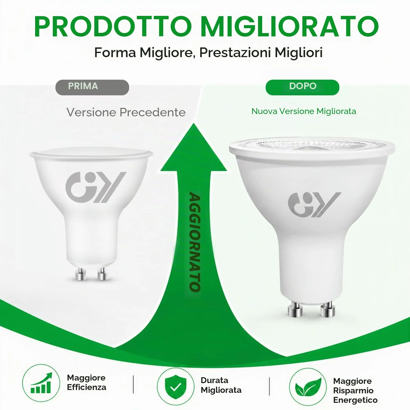 GY Lampadine LED GU10, 6.5W, 1025 Lumen, 4000K Bianco Neutro, Non Dimmerabile, 5 pezzi - immagine 8