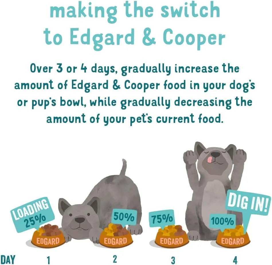 Edgard & Cooper Cibo Umido per Cani Adulti, Tacchino Bio, 100g x 17 - immagine 6