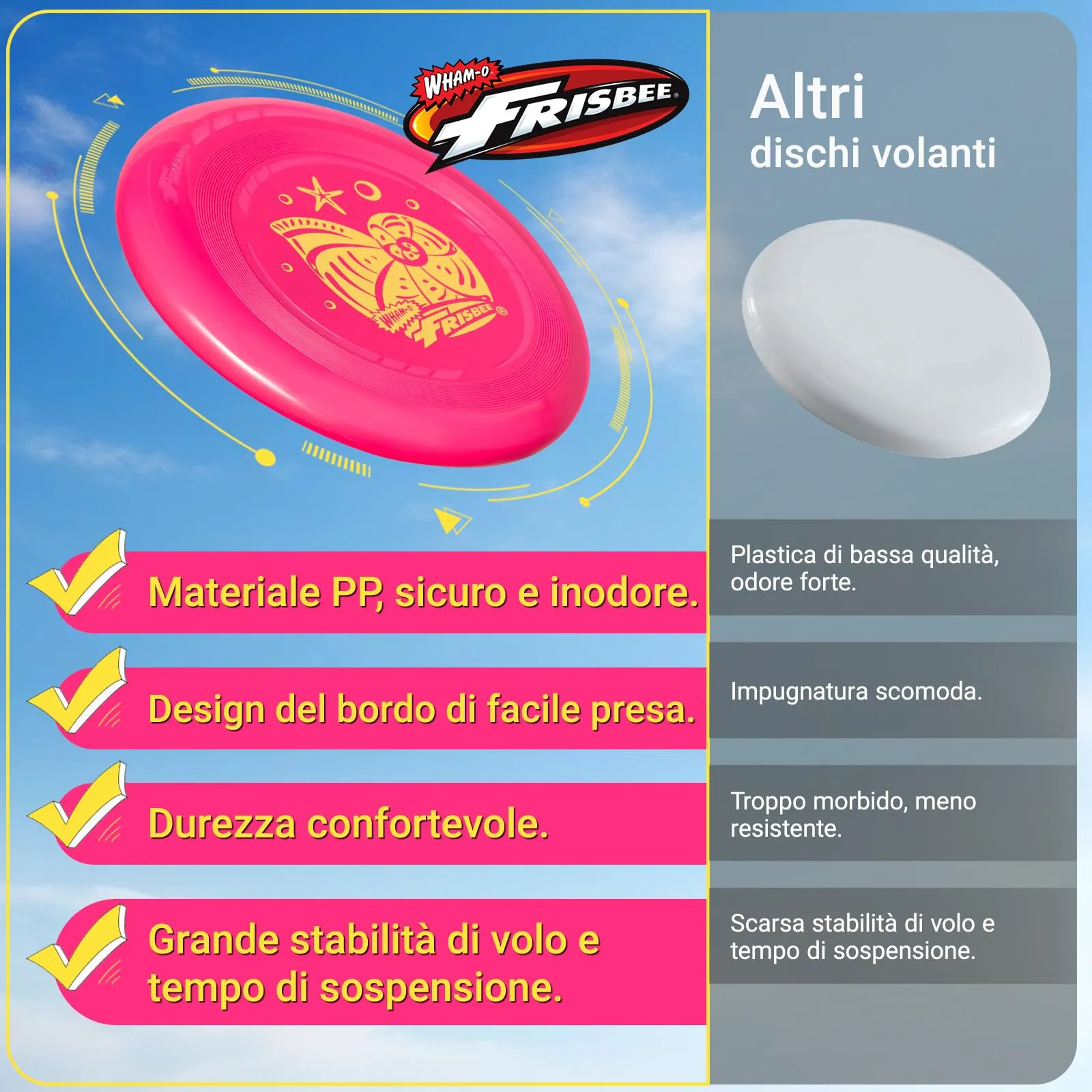 Wham-O Frisbee Dischi Volanti 70g, 22.86 cm, Set da 6 pezzi - immagine 5