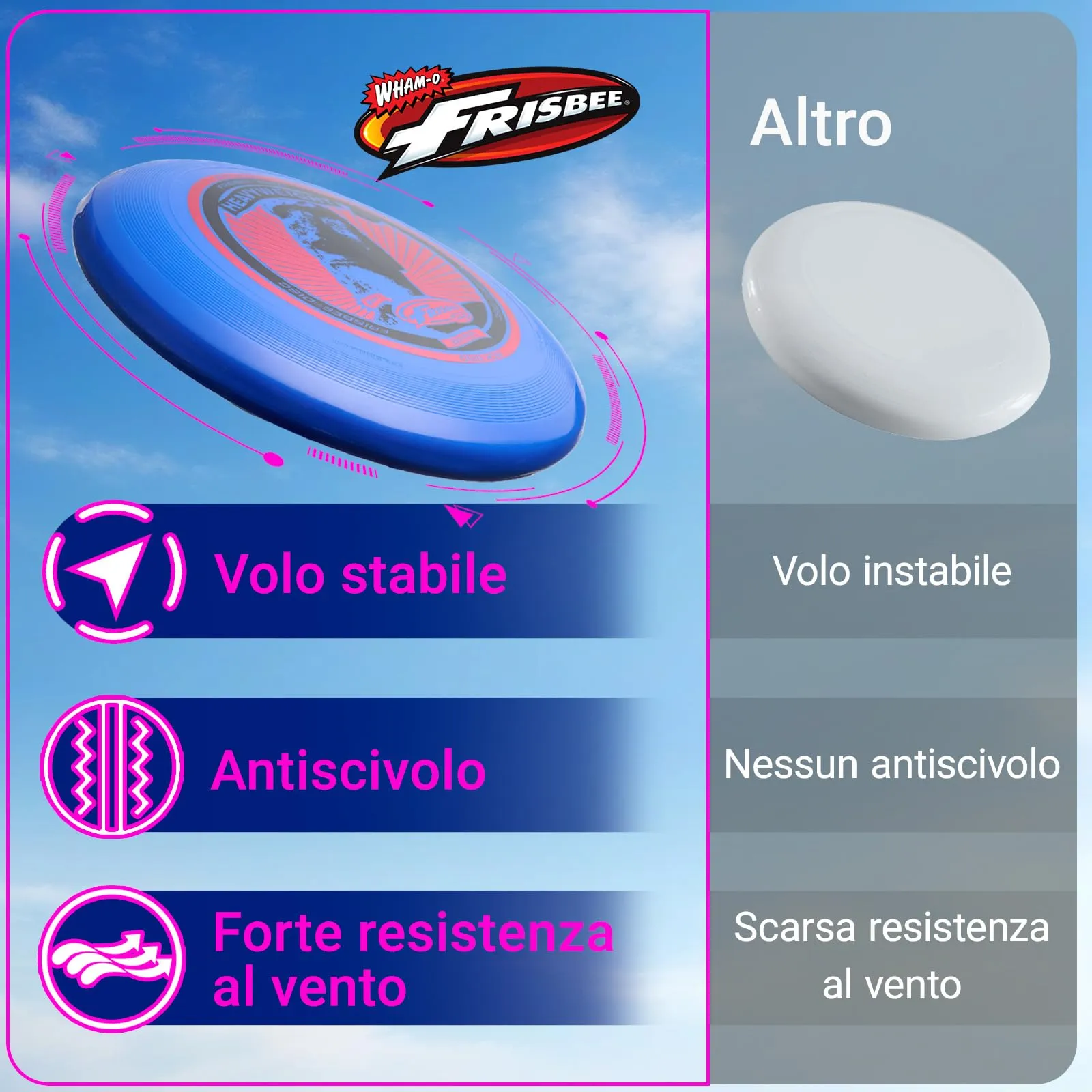 Wham-O Frisbee Pesante 200 g, 27.94 cm, Confezione da 2 Pezzi - immagine 5