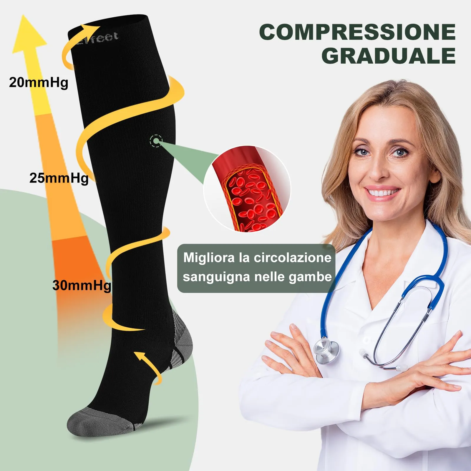 Effeet Calze Compressione Graduata Donna Uomo, 2 Paia, 20-30 mmHg, Sport, Grigio, 43-46 - immagine 4