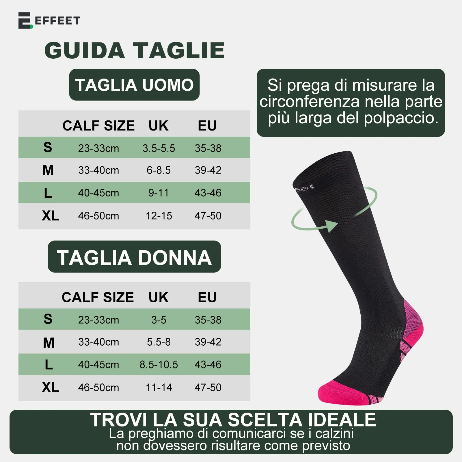 Effeet Calze a Compressione Graduata Donna Uomo, 2 Paia, 20-30 mmHg, Sport, Rosa, 43-46 - immagine 5