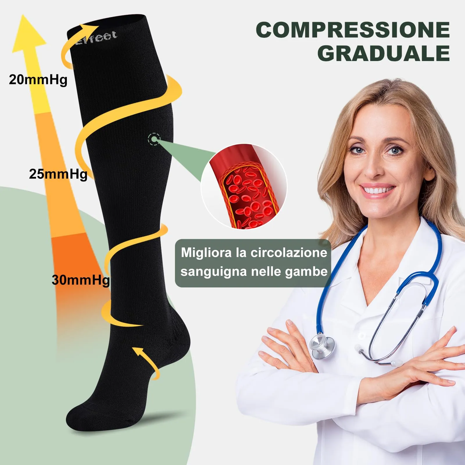 Effeet Calze Compressione Graduata Donna Uomo, 2 Paia, 20-30 mmHg, Sport, Nero, 35-38 - immagine 4