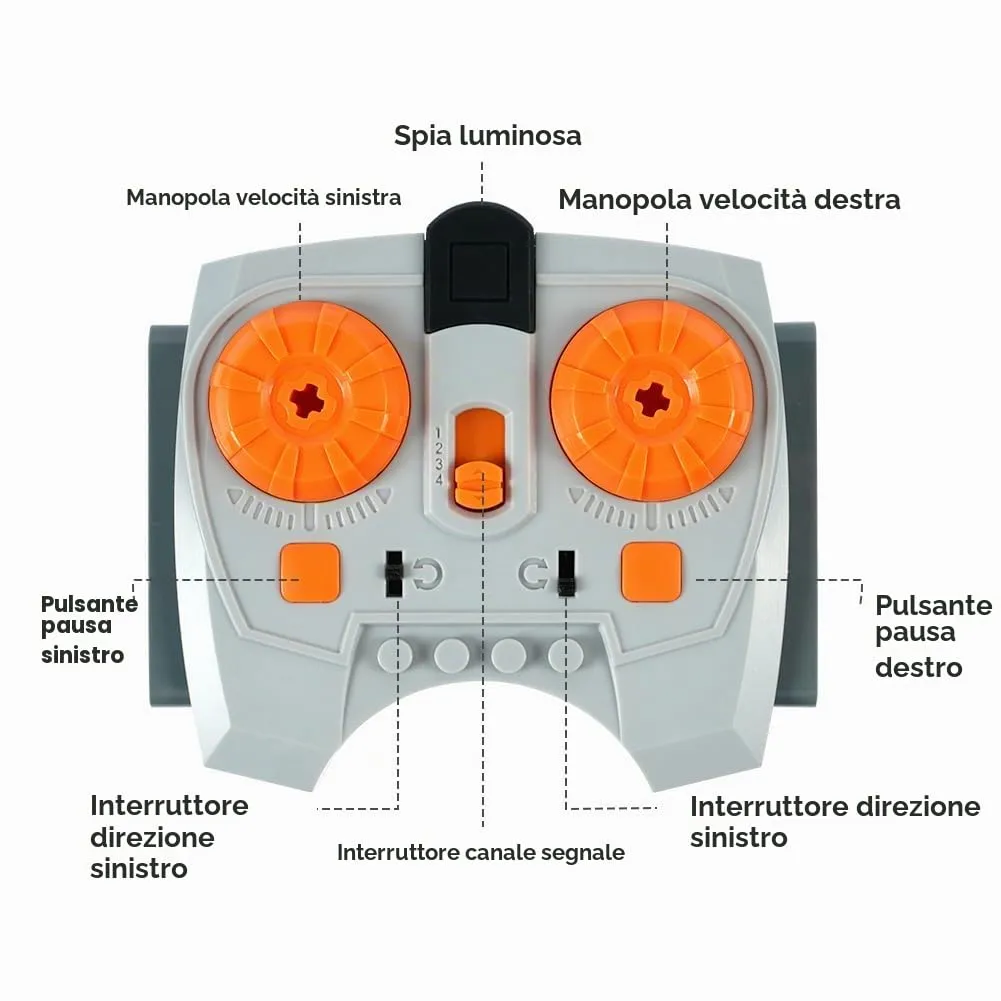 HOTUT Power Functions Kit 11 Pezzi, Technic-Parts con Treno-Motore, Telecomando IR, Scatola Batteria, Interruttore di Controllo, Ricevitore IR e Set di Luci - immagine 6