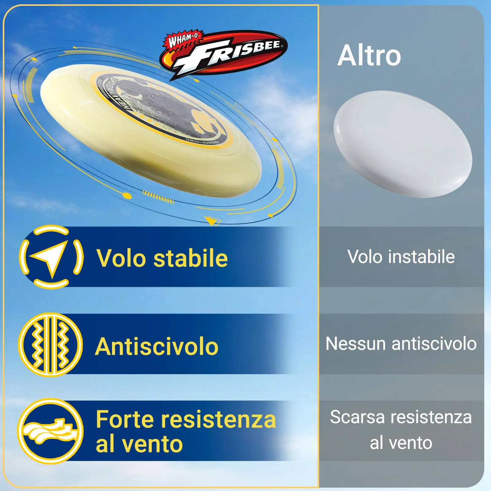 Wham-O Frisbee Pesante 200 g, 27.94 cm, Confezione da 2 Pezzi - immagine 5