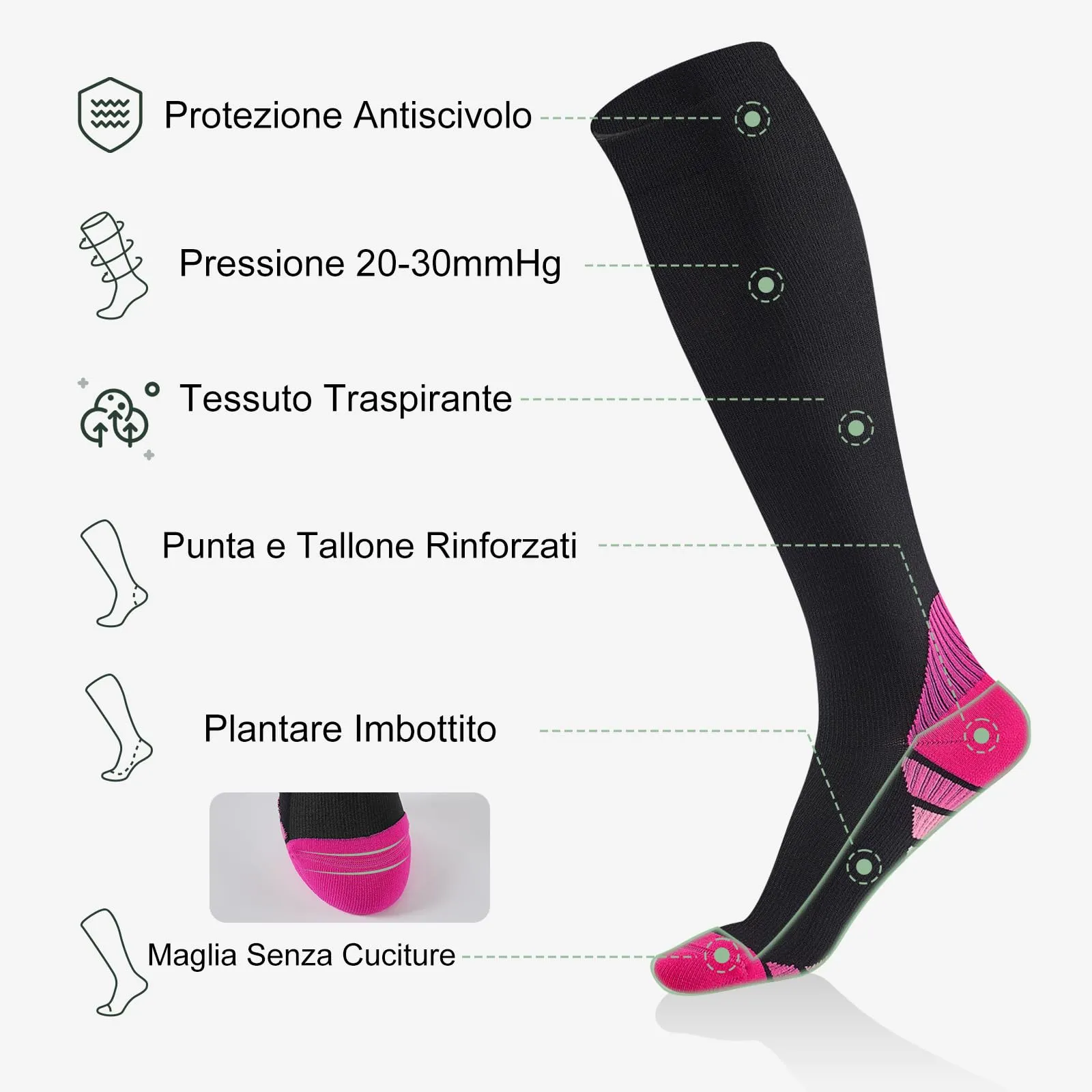 Effeet Calze Compressione Graduata Donna Uomo, 2 Paia, 20-30 mmHg, Sport, Rosa, 35-38 - immagine 3
