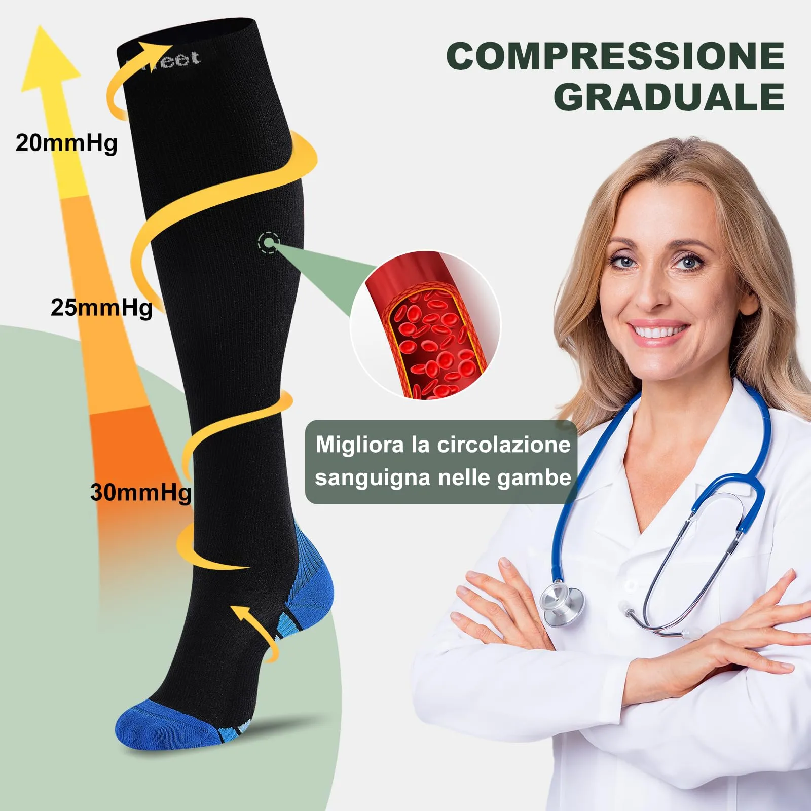 Effeet Calze Compressione Graduata Donna Uomo, 2 Paia, 20-30 mmHg, Sport - immagine 4