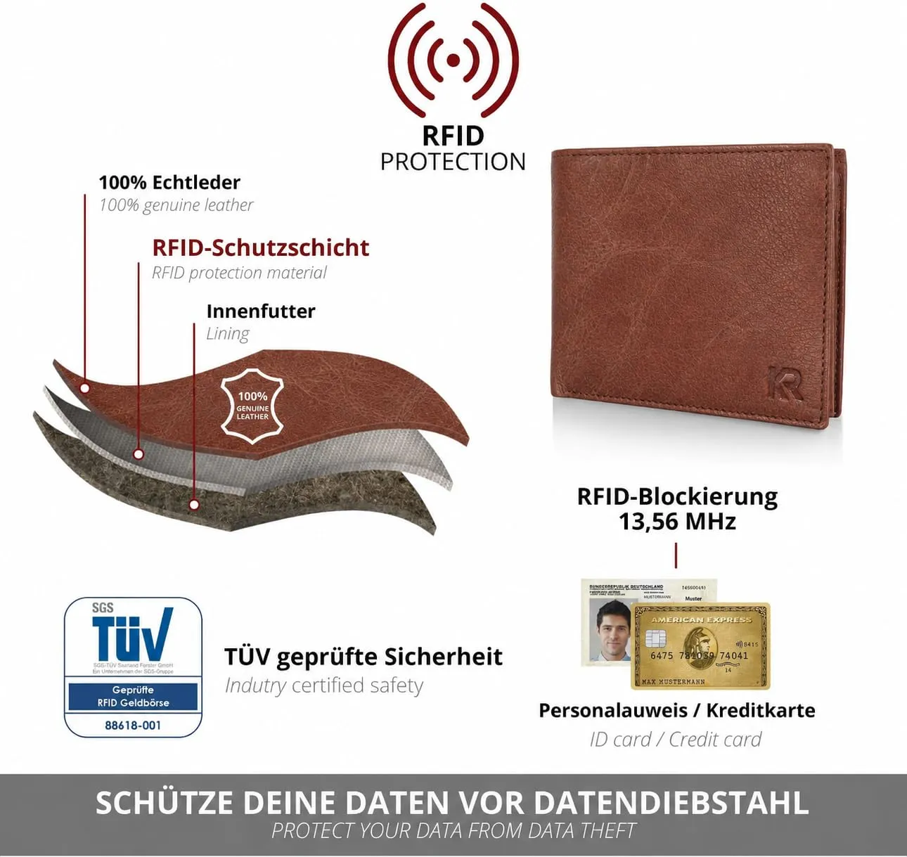KRONIFY Portafoglio da uomo in vera pelle Crazy Vinkat, Protezione RFID, 13 scomparti per carte, formato orizzontale - immagine 4