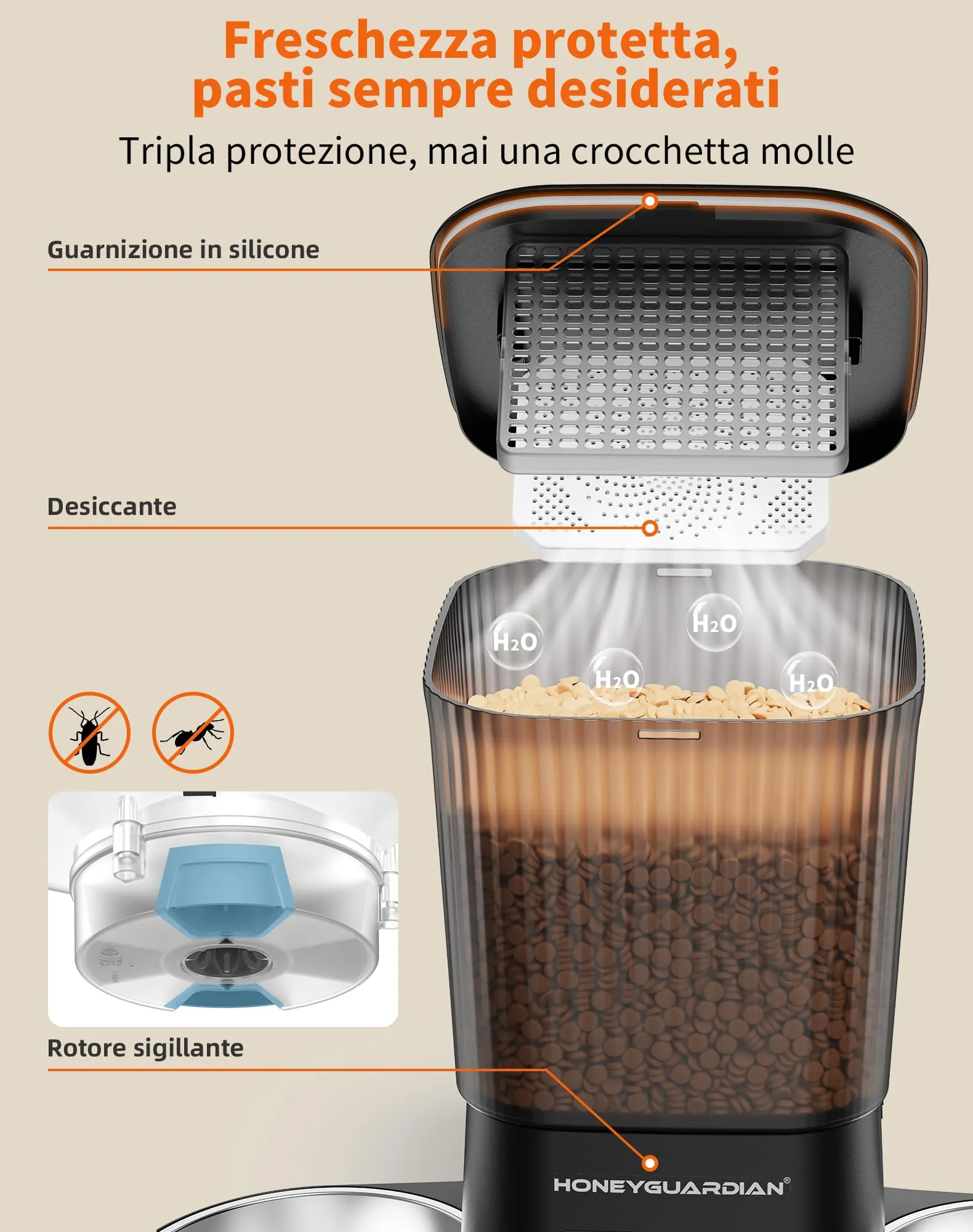 HoneyGuaridan Distributore Automatico Cibo Gatti 3.5L con Timer Programmabile, Nero, A25D - immagine 6