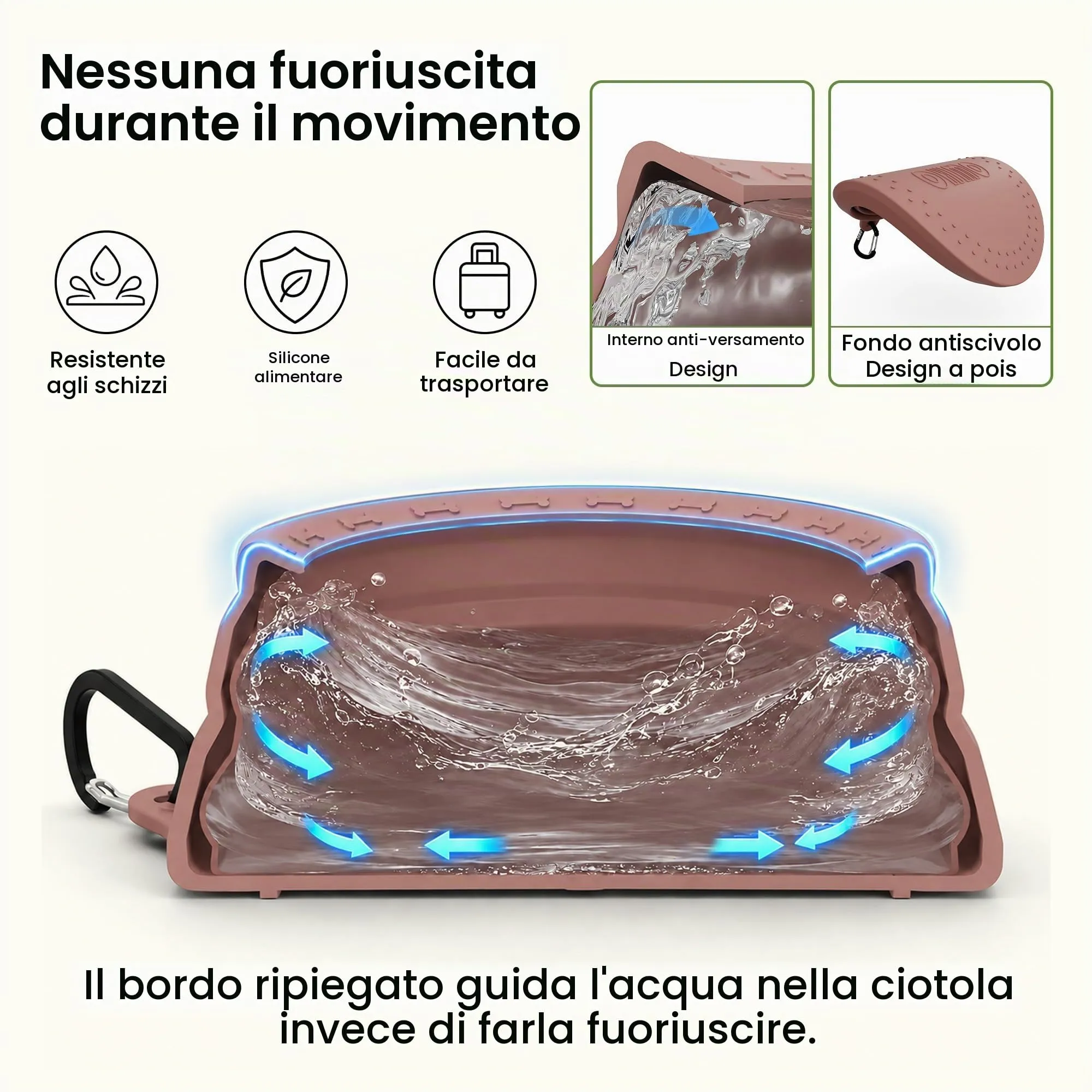 OHMO Ciotola da viaggio per cani antigoccia pieghevole, 1000ml - immagine 2