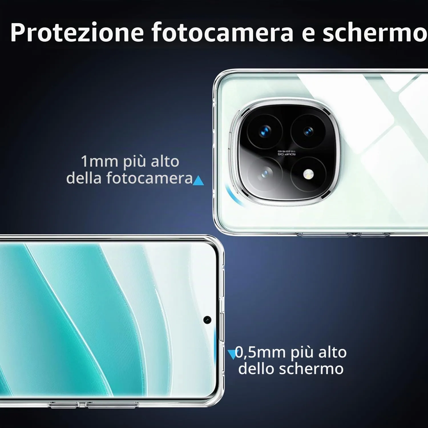 Captor Cover Trasparente TPU per Xiaomi Redmi Note 14 Pro / 14 Pro Plus 5G - immagine 2