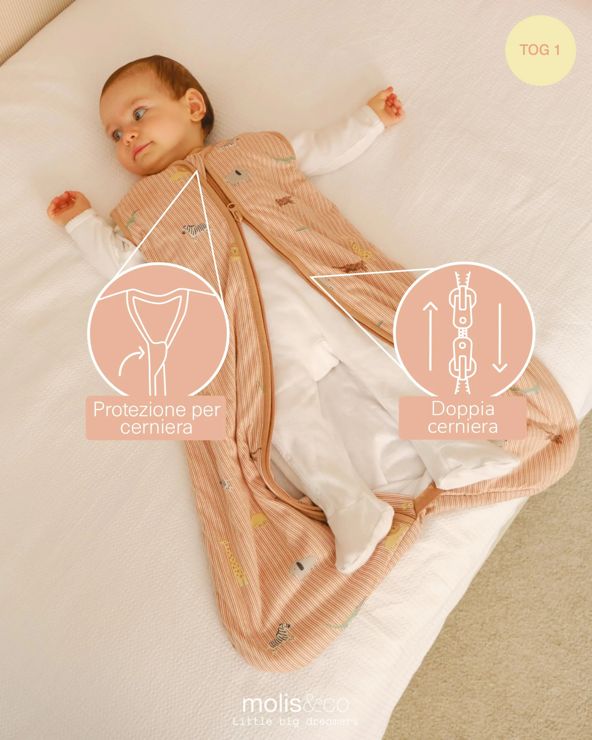 molis & co Sacco Nanna 1 TOG per Neonato 18-36 mesi, 100% Cotone Oeko-Tex, Senza Maniche - Jungle - immagine 3