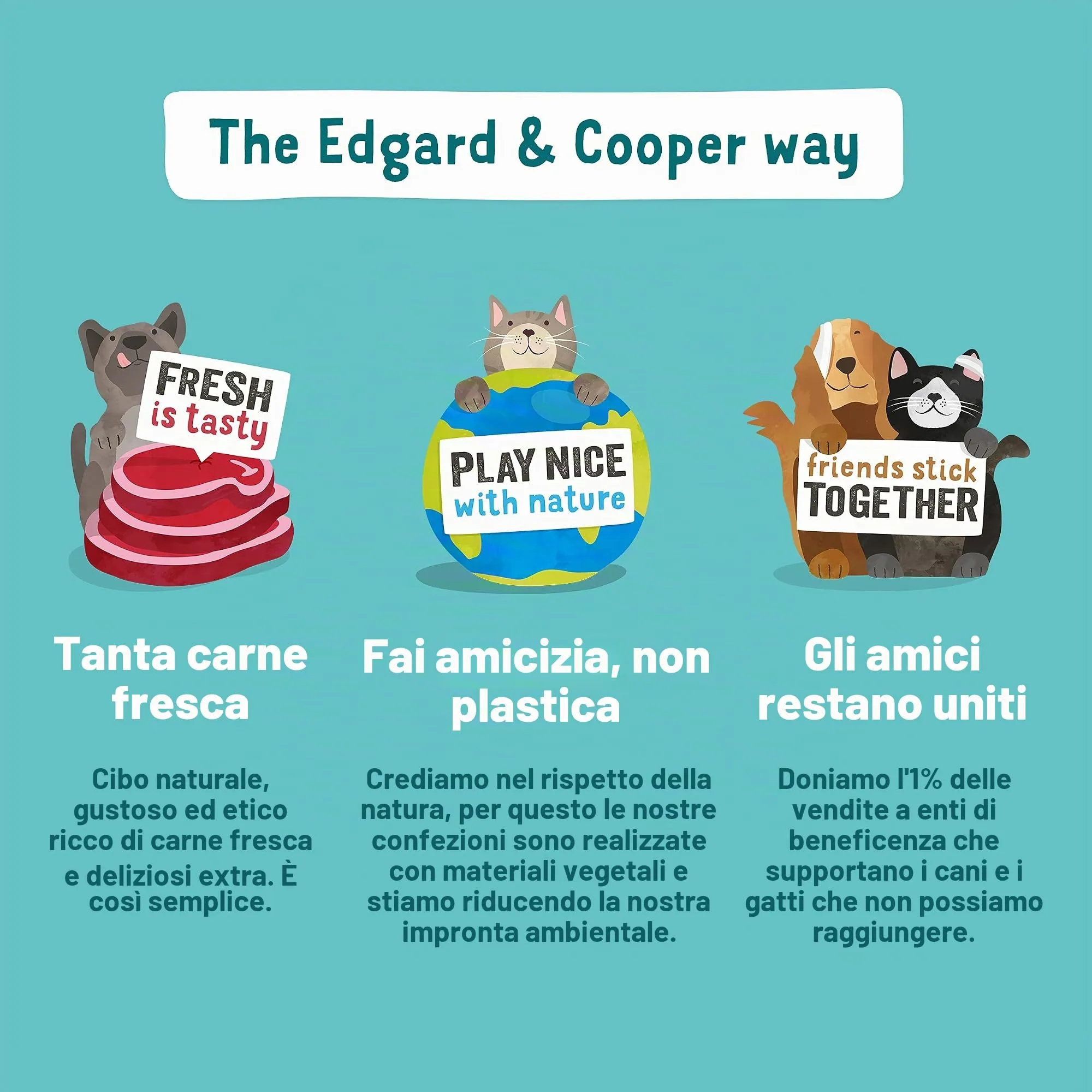 Edgard & Cooper Cibo Umido per Cani Adulti, Agnello e Manzo, 150g x 11 - immagine 9