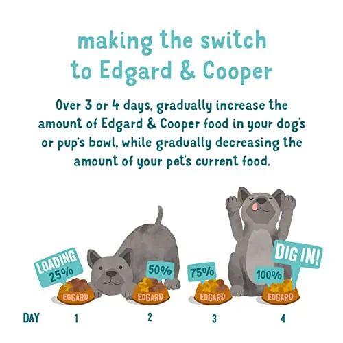 Edgard & Cooper Cibo Umido per Cani Adulti, Selvaggina e Anatra, 150g x 11 - immagine 7