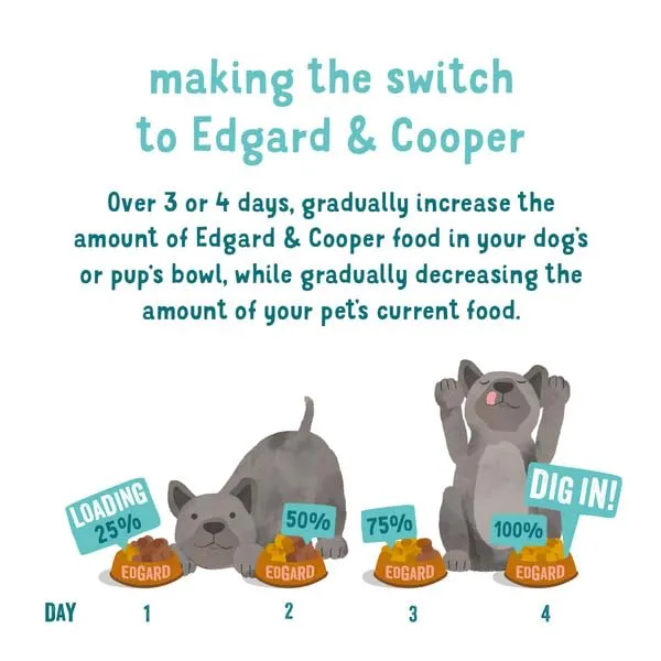 Edgard & Cooper Cibo Umido per Cani Adulti, Manzo e Anatra, 150g x 11 - immagine 6