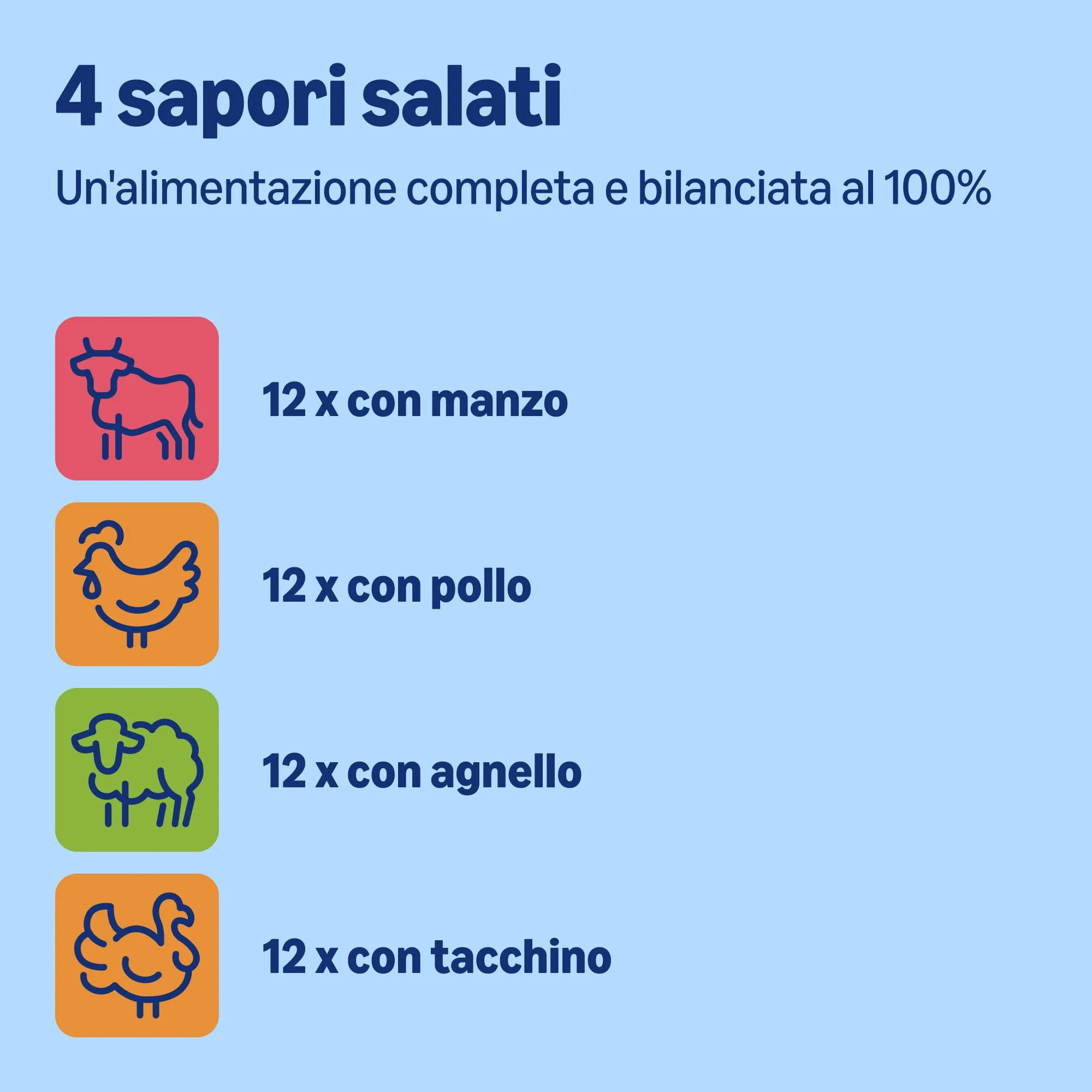 by Amazon Alimento completo per cani adulti Selezione di carne in gelatina, 4.8 kg, 48 Confezioni da 100g - immagine 2