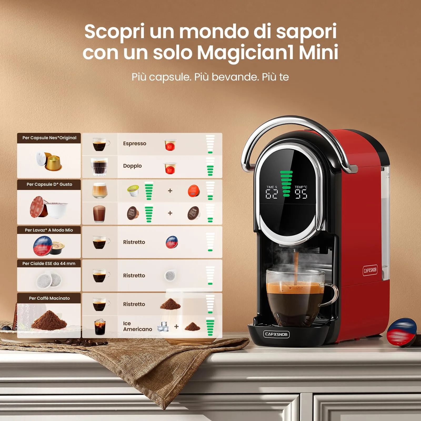 CAPXSNOB Magician1 Mini Macchina da Caffè 5in1 per Nespresso Originali, Dolce Gusto, Lavazza A Modo Mio, ESE 44 e Caffè Macinato, 20 Bar, 1450W, Display LED, Rosso - immagine 2